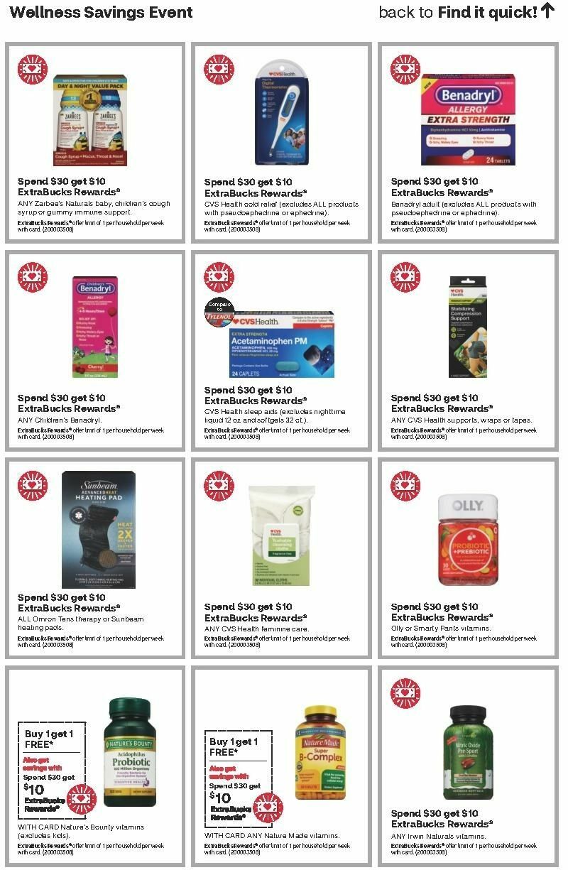 CVS Pharmacy Weekly Ad from January 14