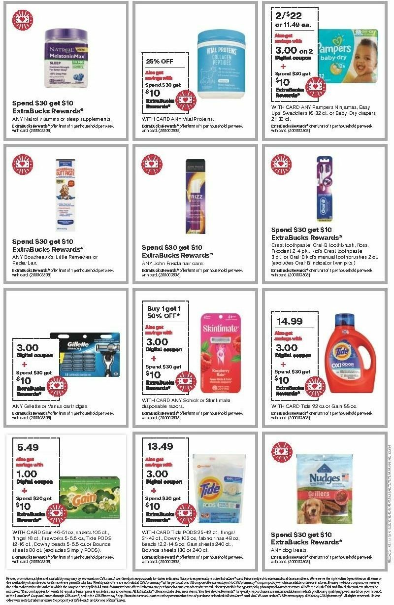 CVS Pharmacy Weekly Ad from January 14