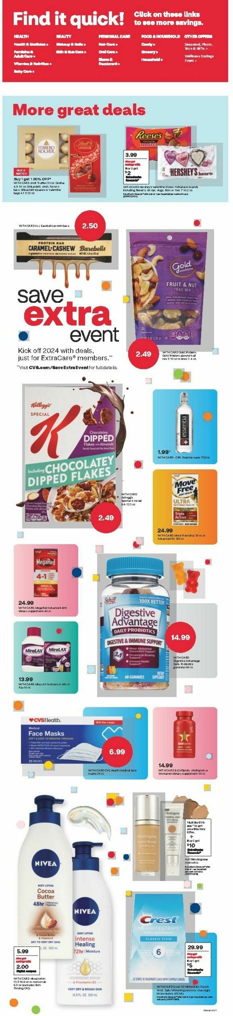 CVS Pharmacy Weekly Ad from January 14