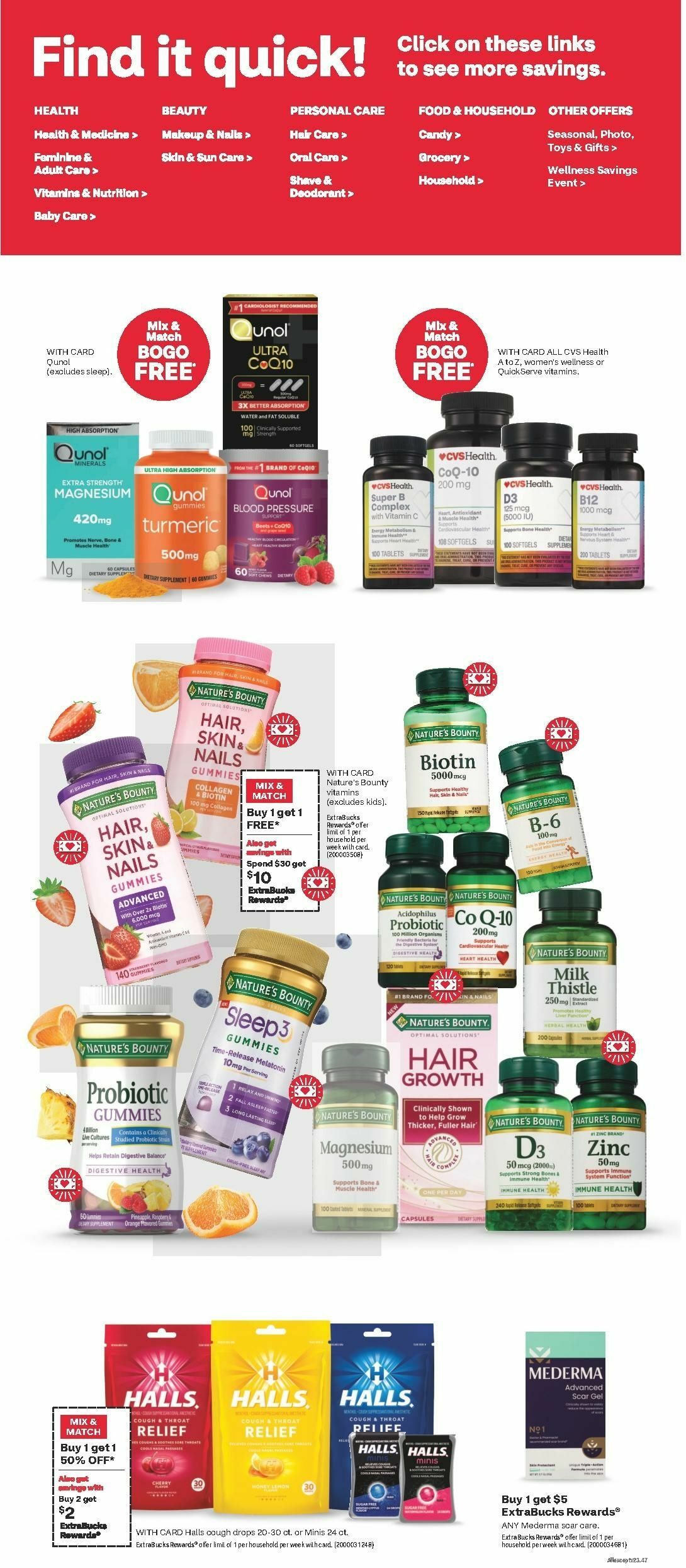 CVS Pharmacy Weekly Ad from January 14