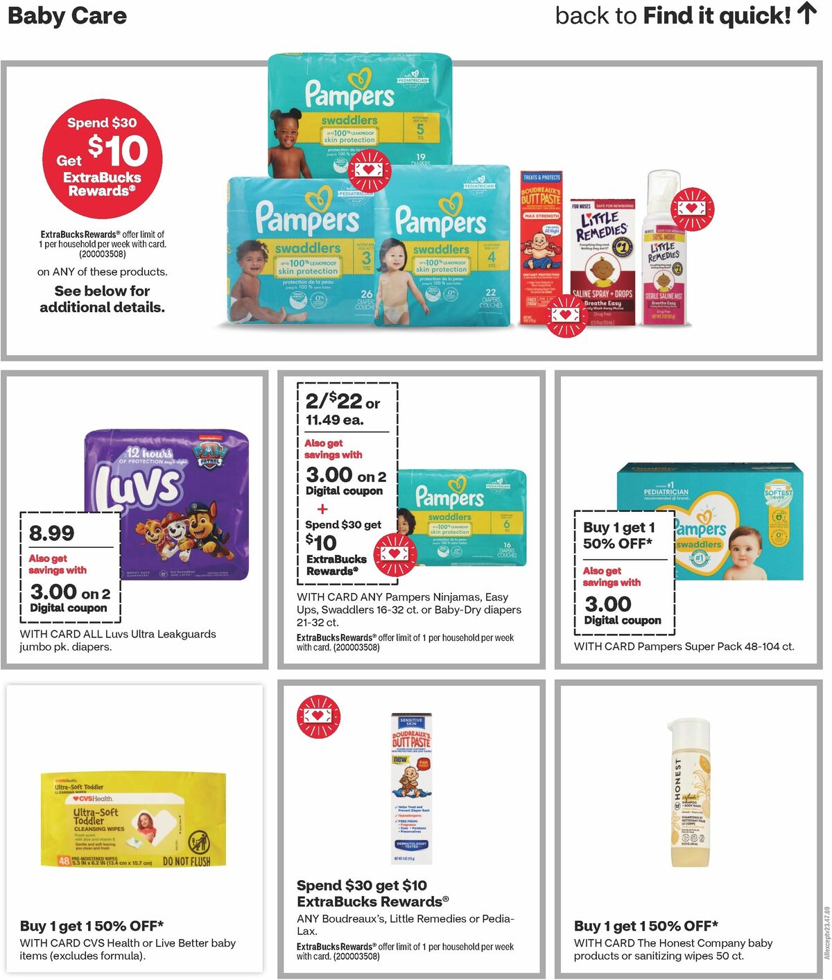 CVS Pharmacy Weekly Ad from January 21