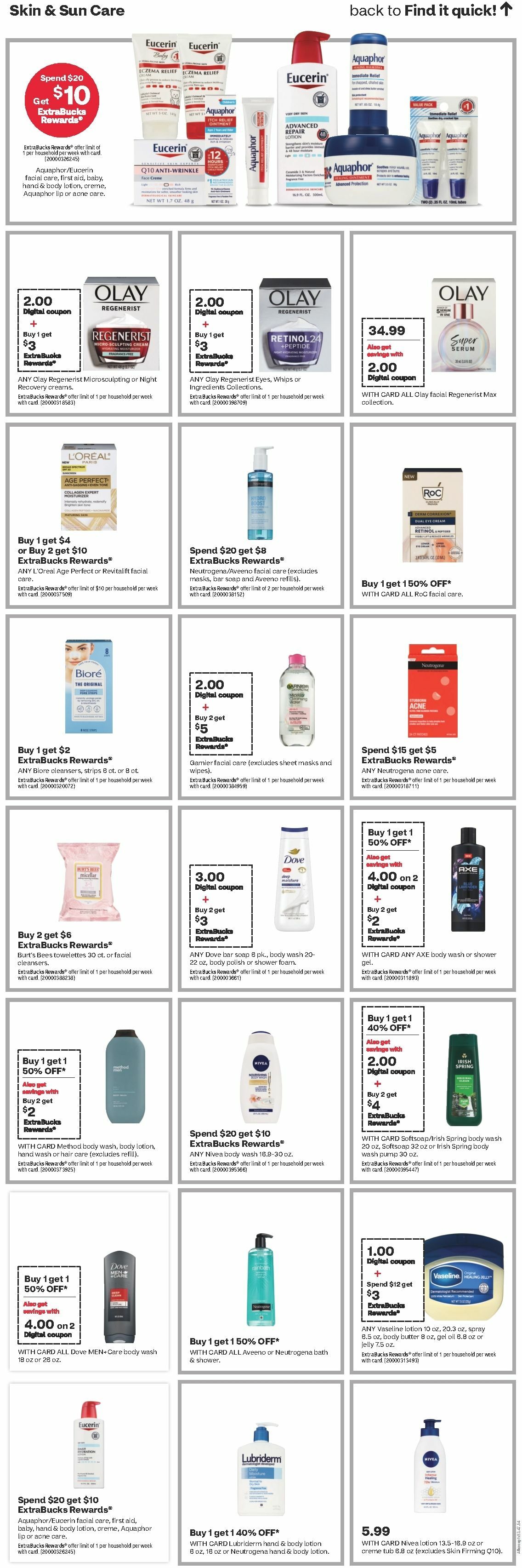 CVS Pharmacy Weekly Ad from January 21