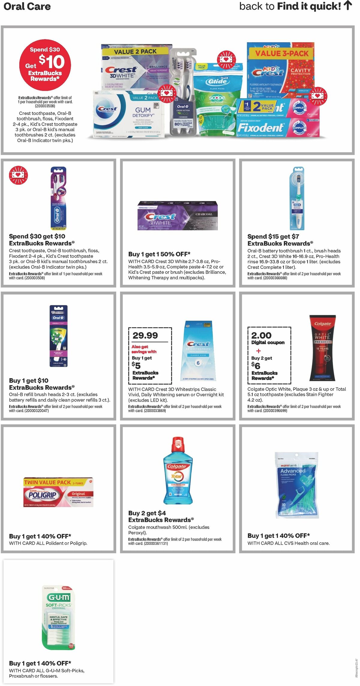 CVS Pharmacy Weekly Ad from January 21