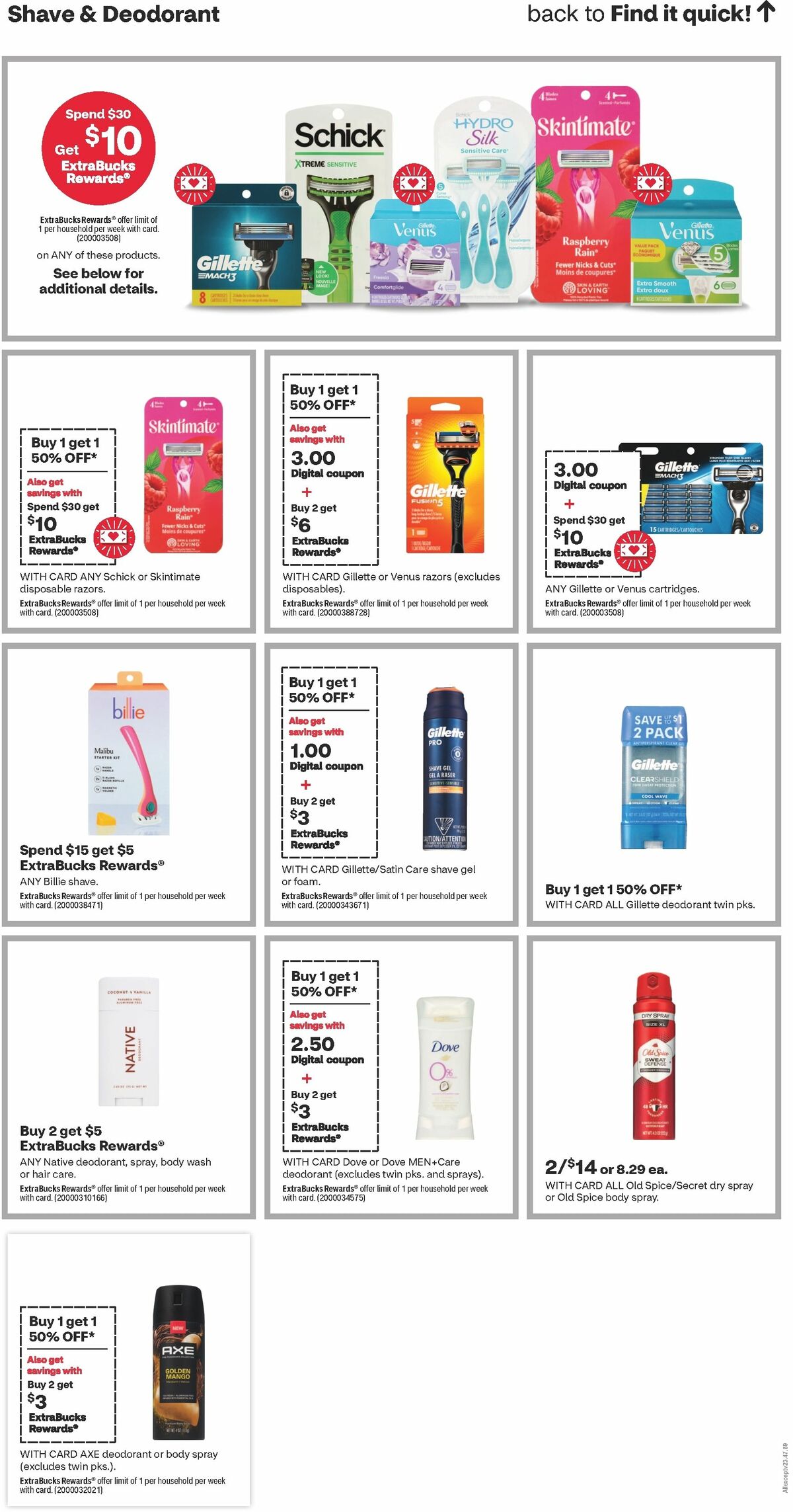 CVS Pharmacy Weekly Ad from January 21