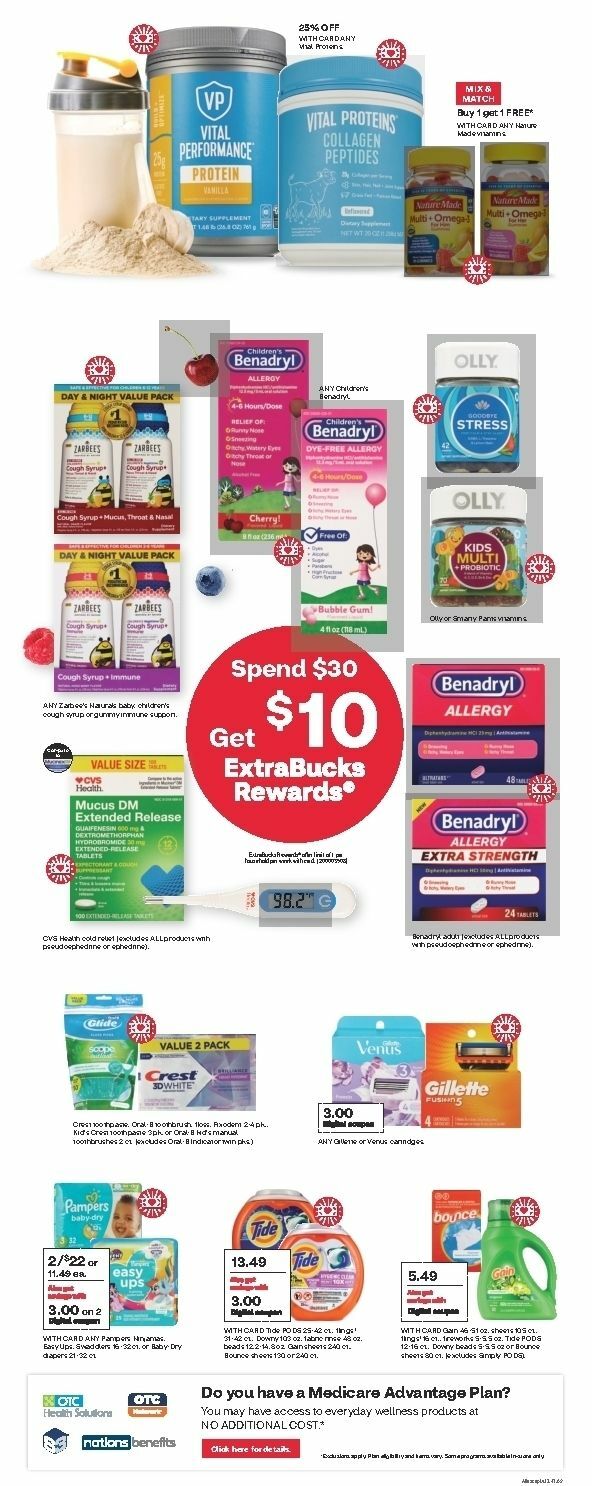 CVS Pharmacy Weekly Ad from January 21