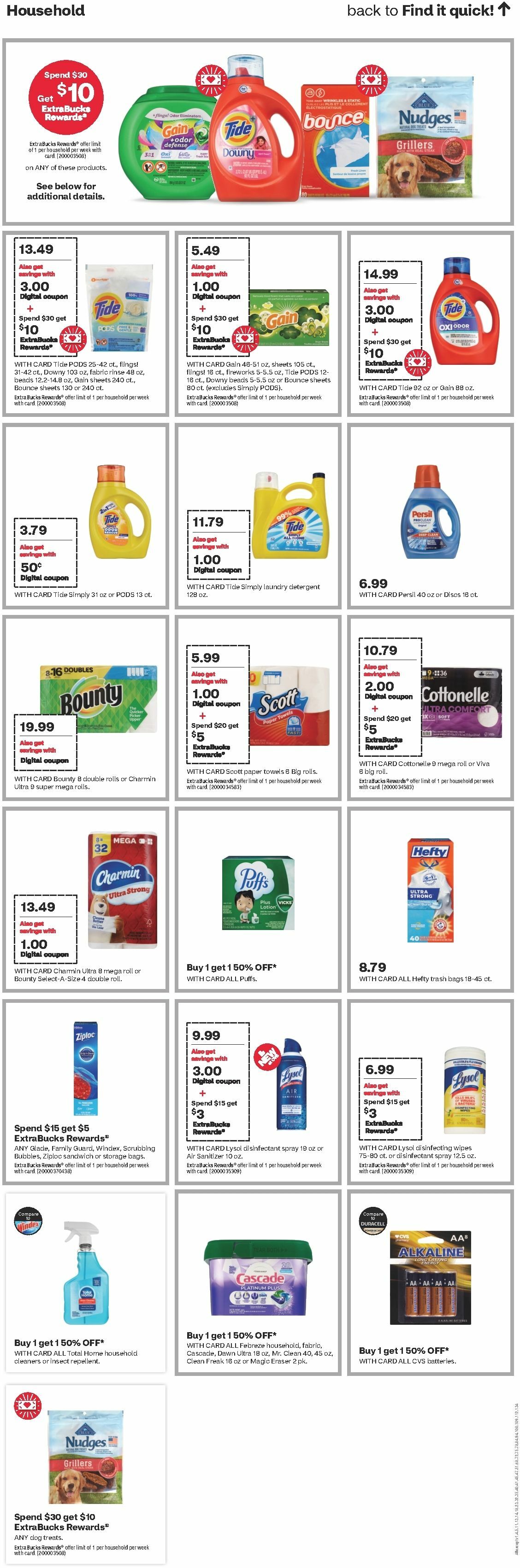 CVS Pharmacy Weekly Ad from January 21