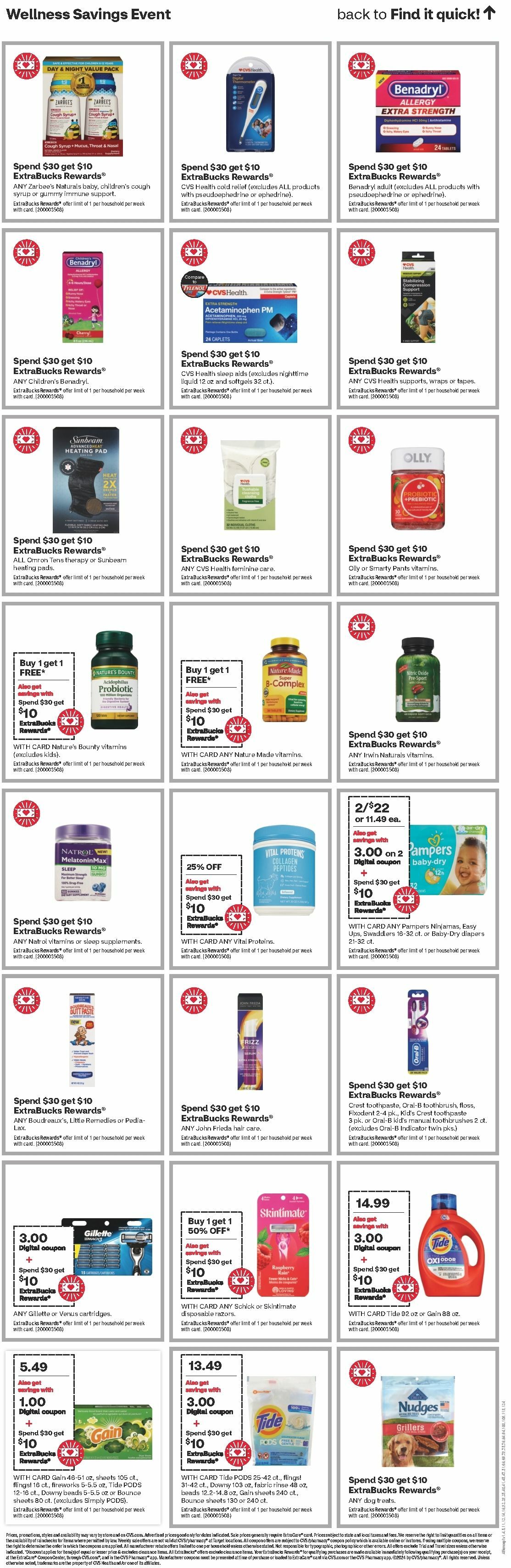 CVS Pharmacy Weekly Ad from January 21