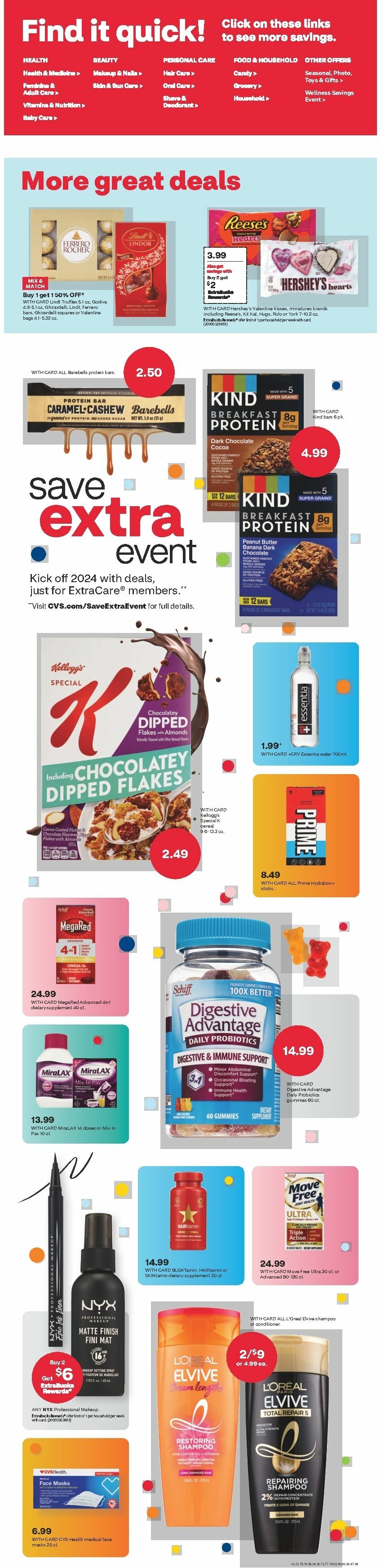 CVS Pharmacy Weekly Ad from January 21