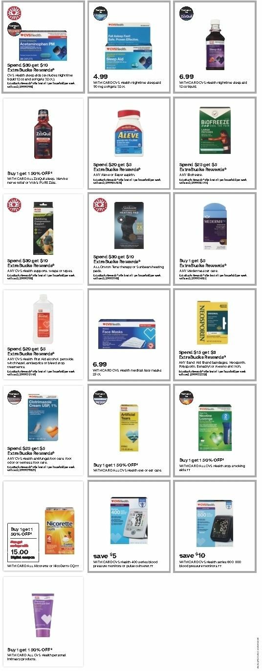 CVS Pharmacy Weekly Ad from January 21