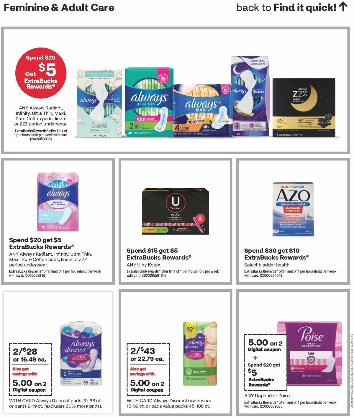 CVS Pharmacy Weekly Ad from January 28