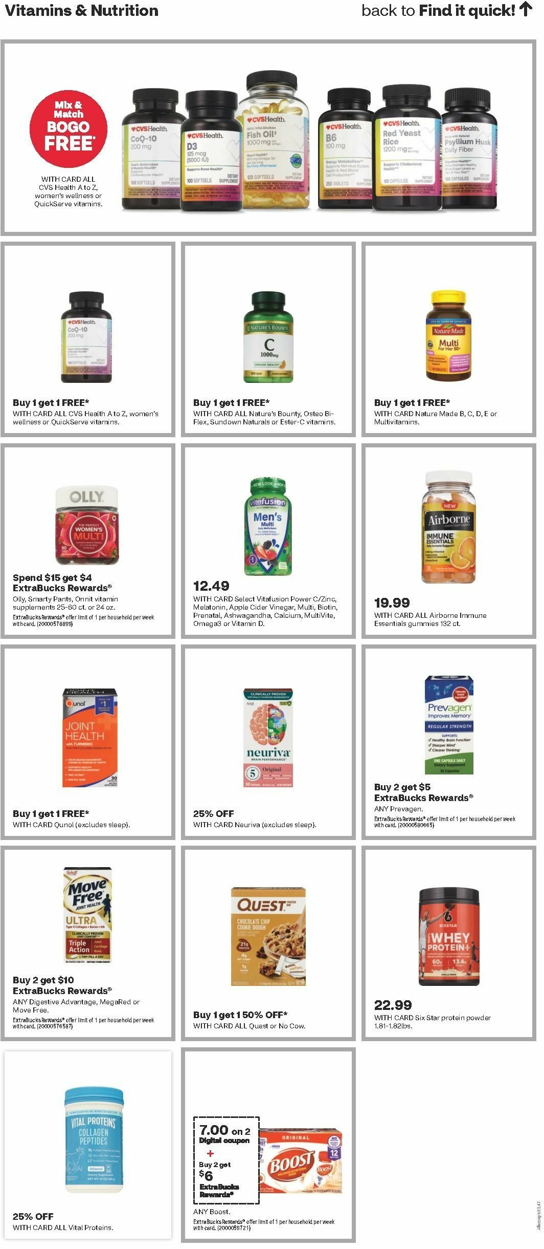 CVS Pharmacy Weekly Ad from January 28