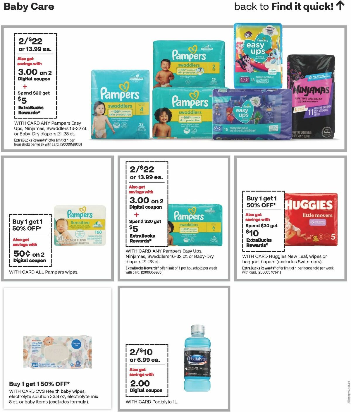 CVS Pharmacy Weekly Ad from January 28