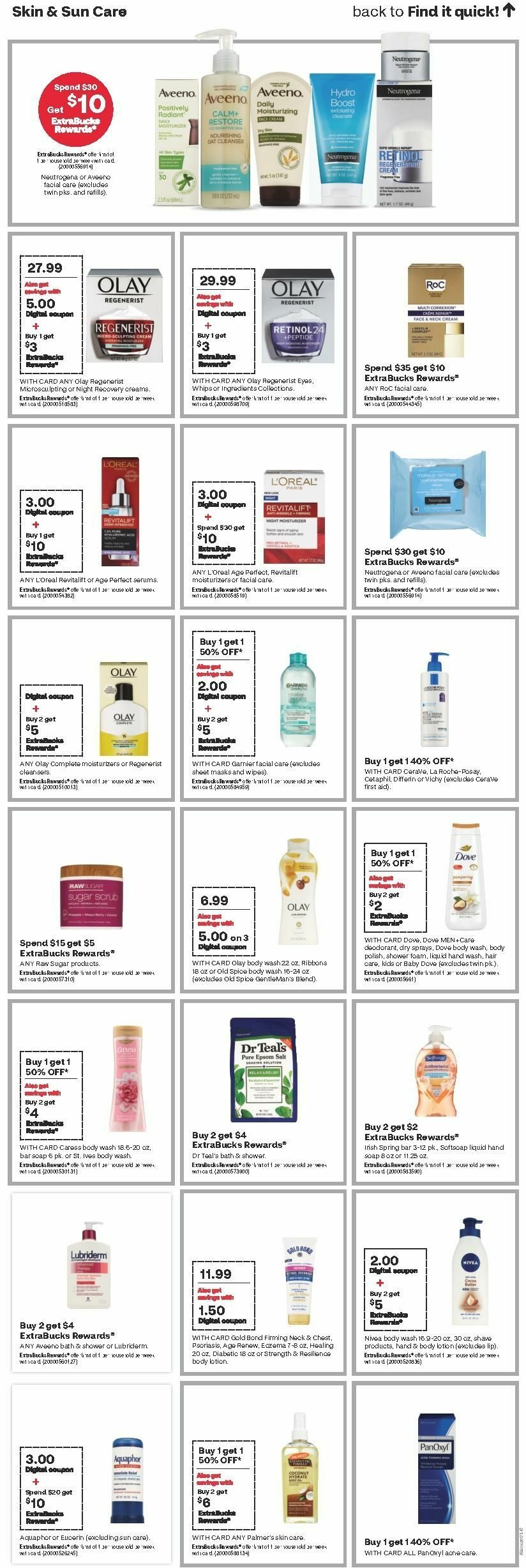 CVS Pharmacy Weekly Ad from January 28