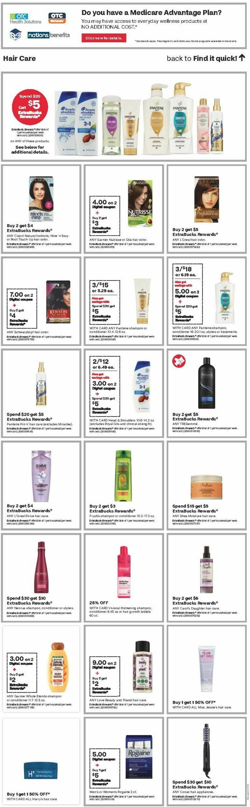 CVS Pharmacy Weekly Ad from January 28