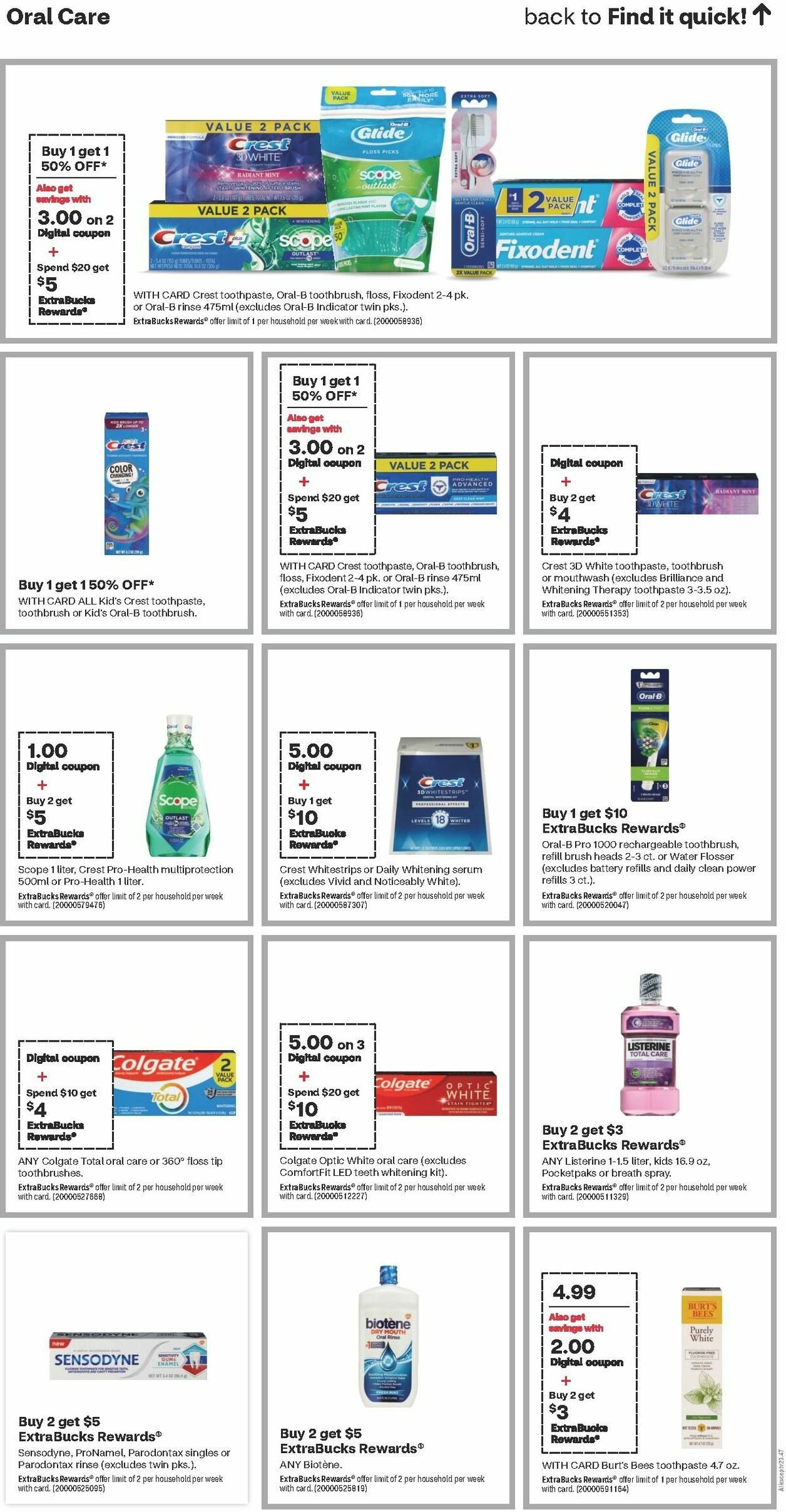 CVS Pharmacy Weekly Ad from January 28