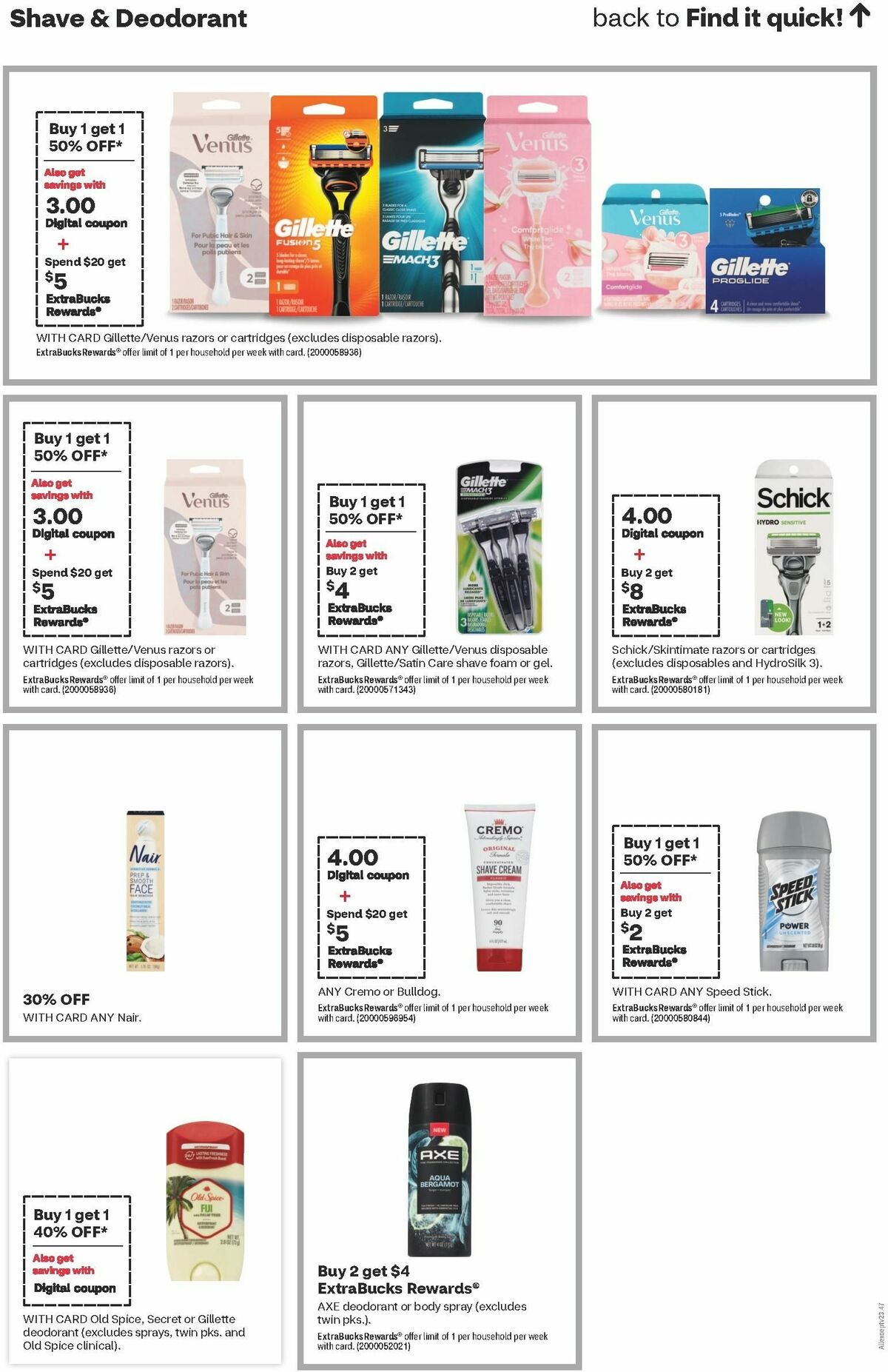 CVS Pharmacy Weekly Ad from January 28