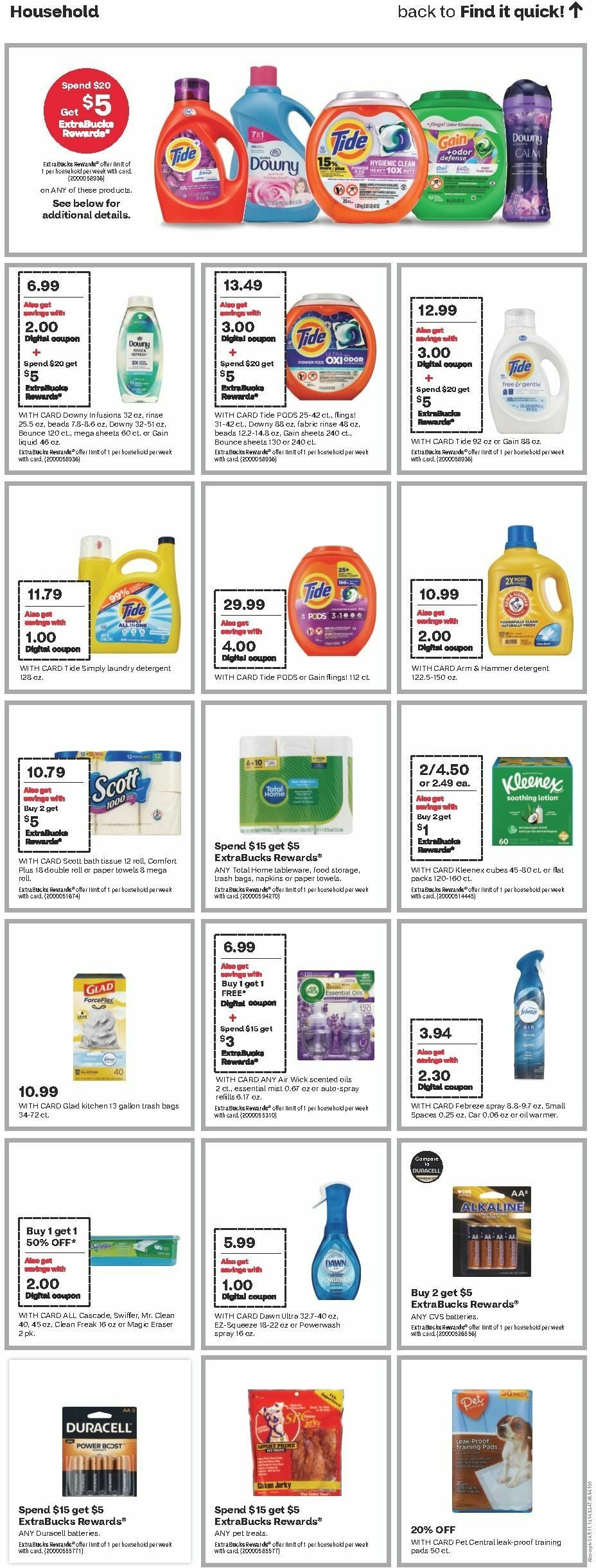 CVS Pharmacy Weekly Ad from January 28