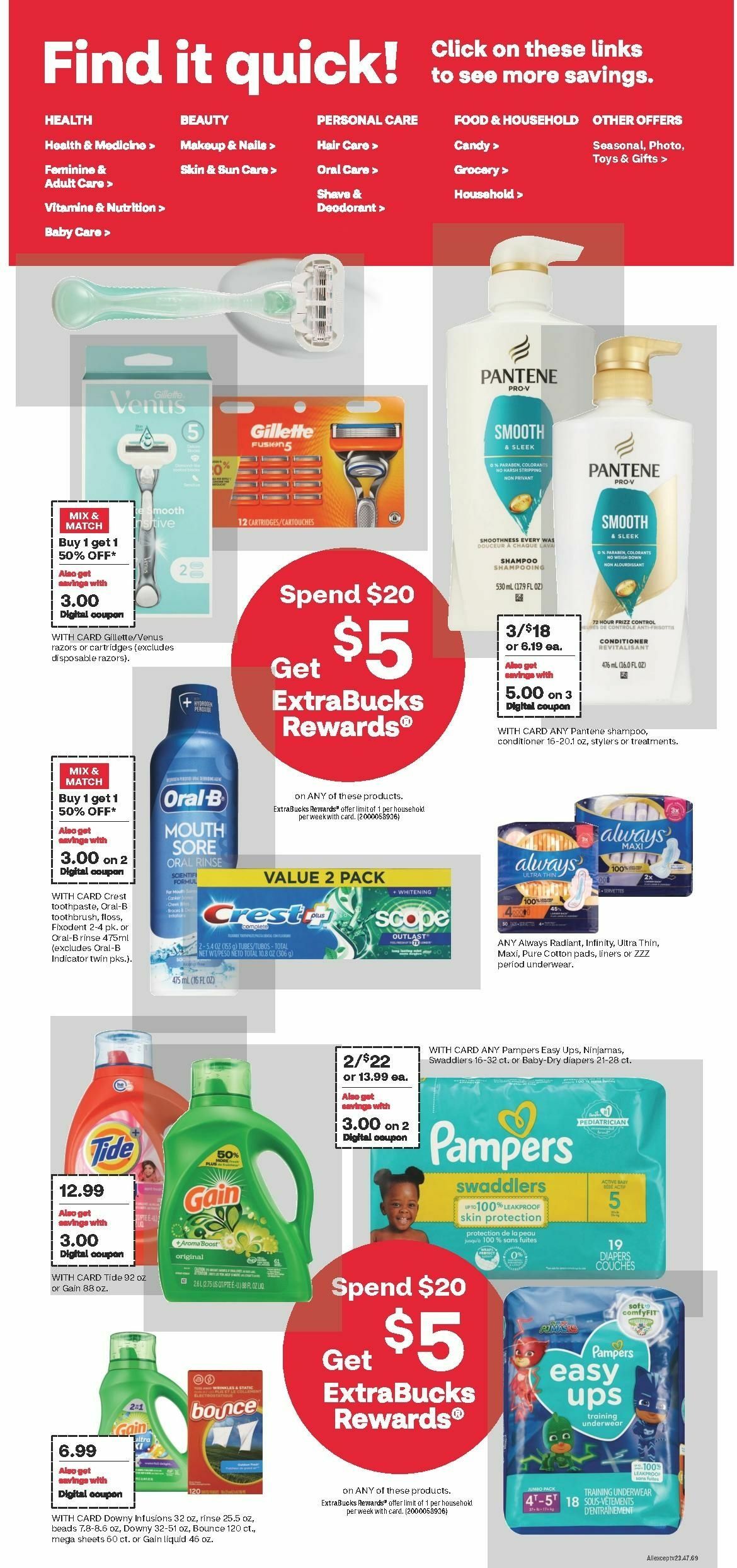 CVS Pharmacy Weekly Ad from January 28