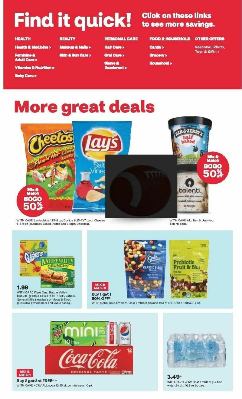 CVS Pharmacy Weekly Ad from January 28