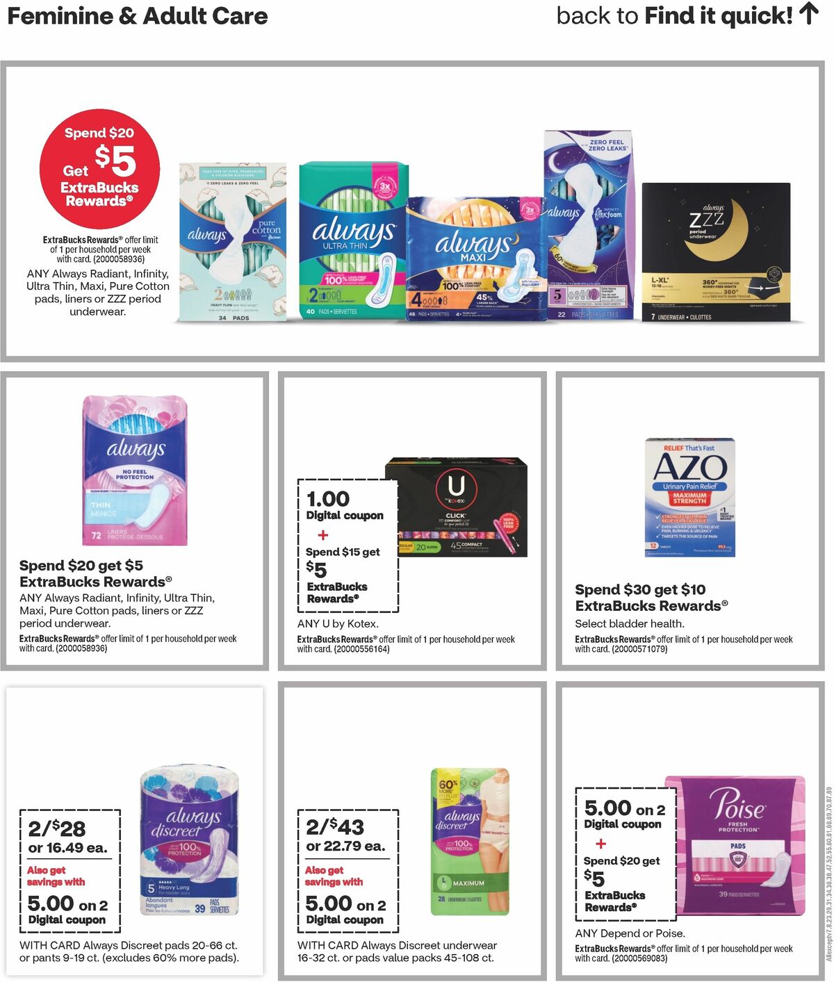 CVS Pharmacy Weekly Ad from February 4