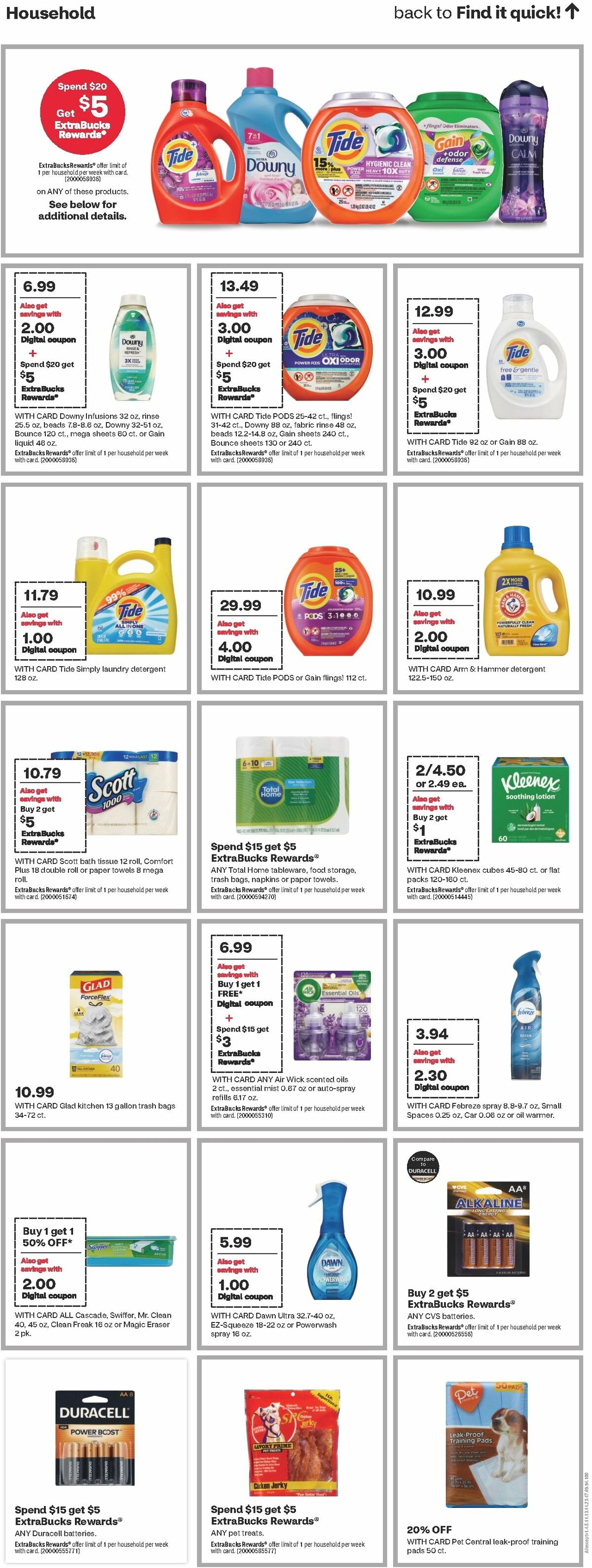 CVS Pharmacy Weekly Ad from February 4