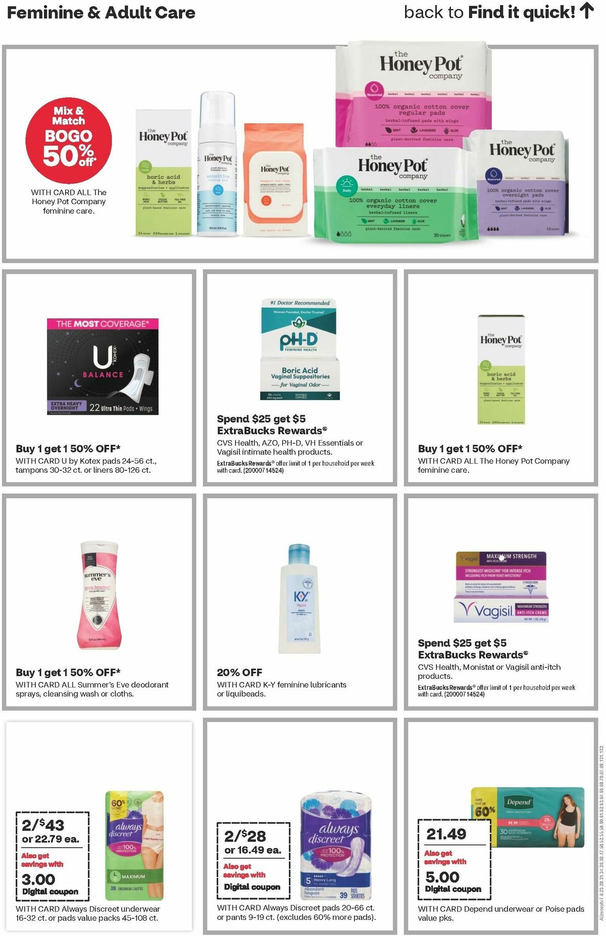 CVS Pharmacy Weekly Ad from February 11