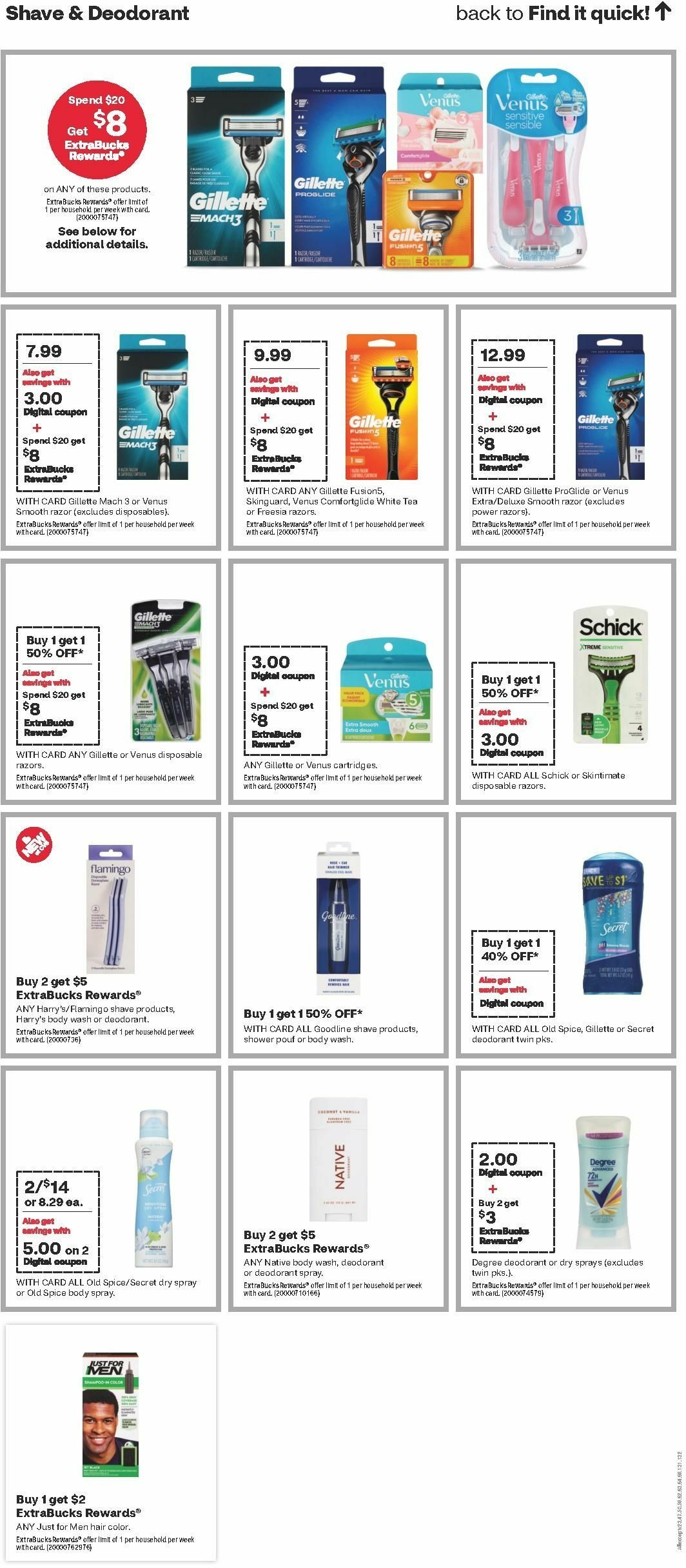 CVS Pharmacy Weekly Ad from February 11