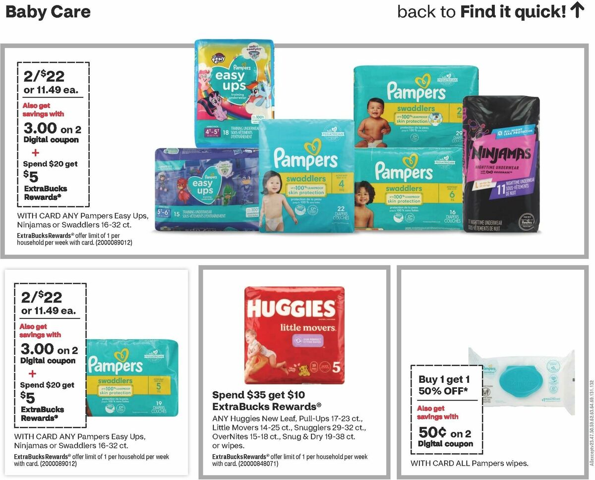 CVS Pharmacy Weekly Ad from February 25