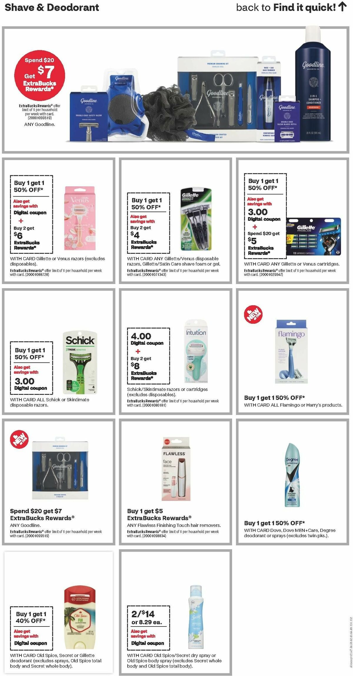 CVS Pharmacy Weekly Ad from March 3