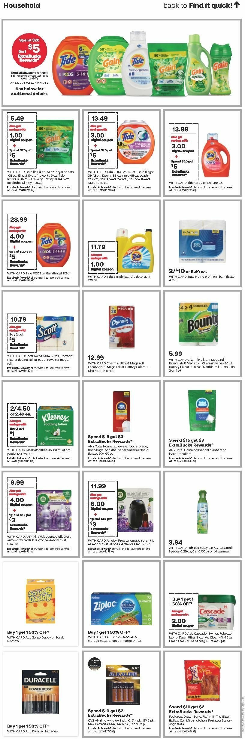 CVS Pharmacy Weekly Ad from March 3