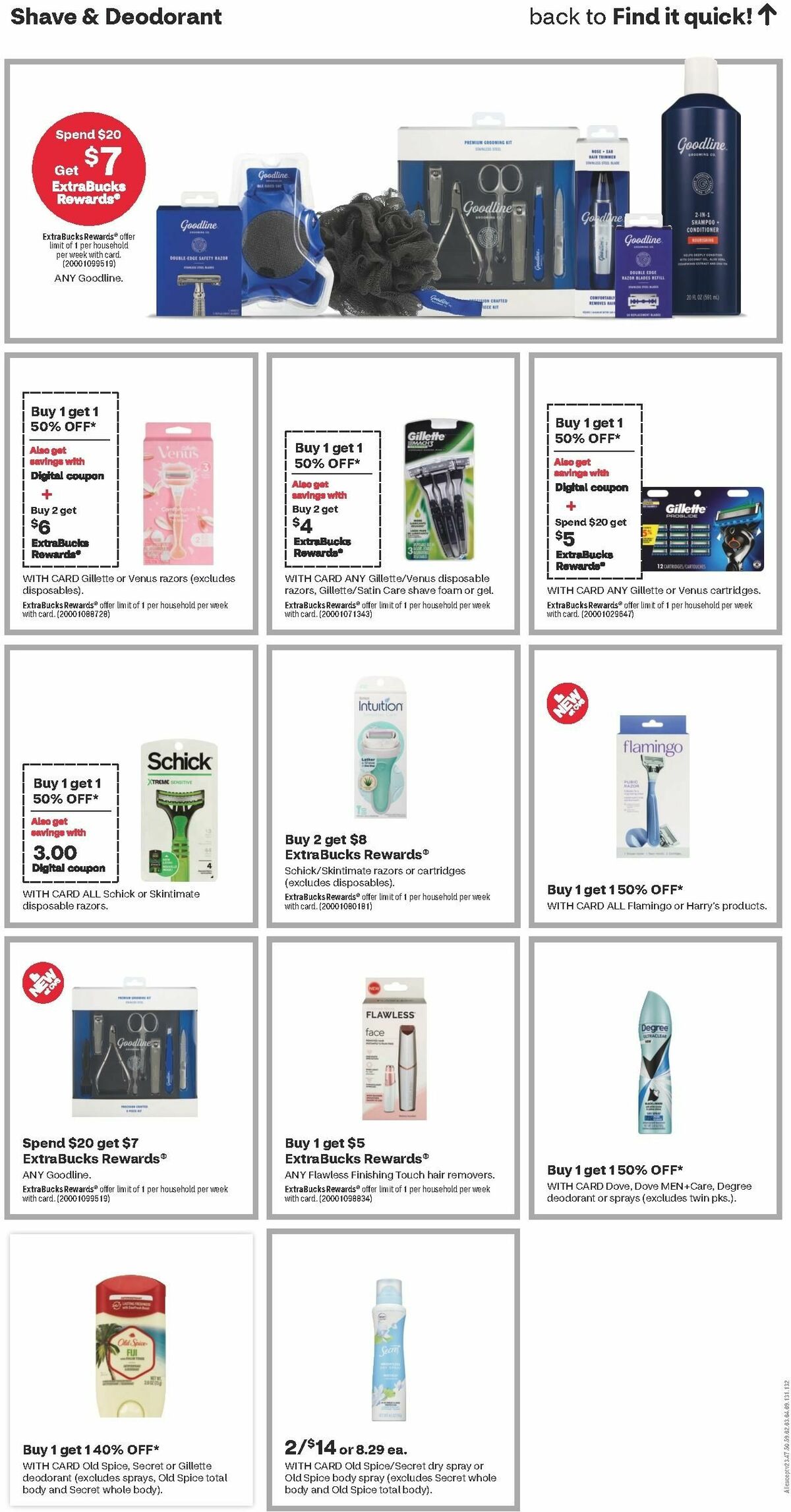 CVS Pharmacy Weekly Ad from March 10