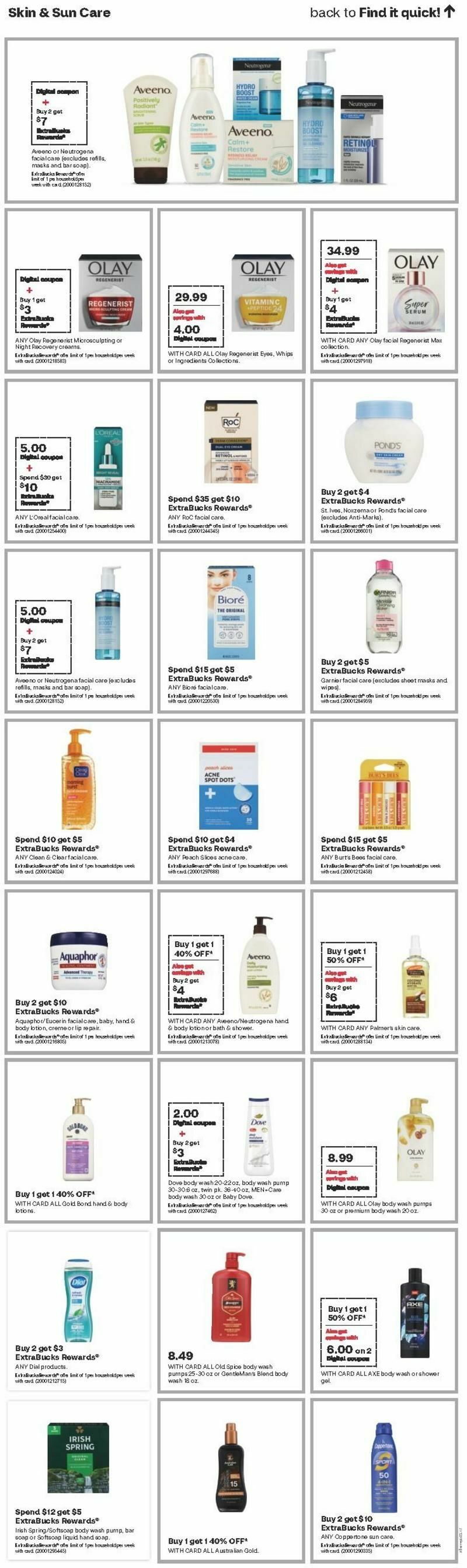 CVS Pharmacy Weekly Ad from March 17