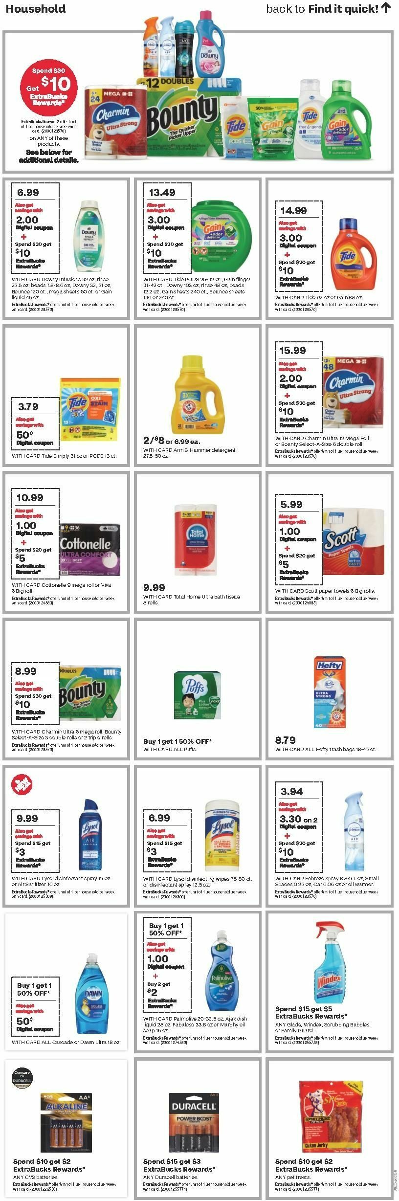 CVS Pharmacy Weekly Ad from March 17