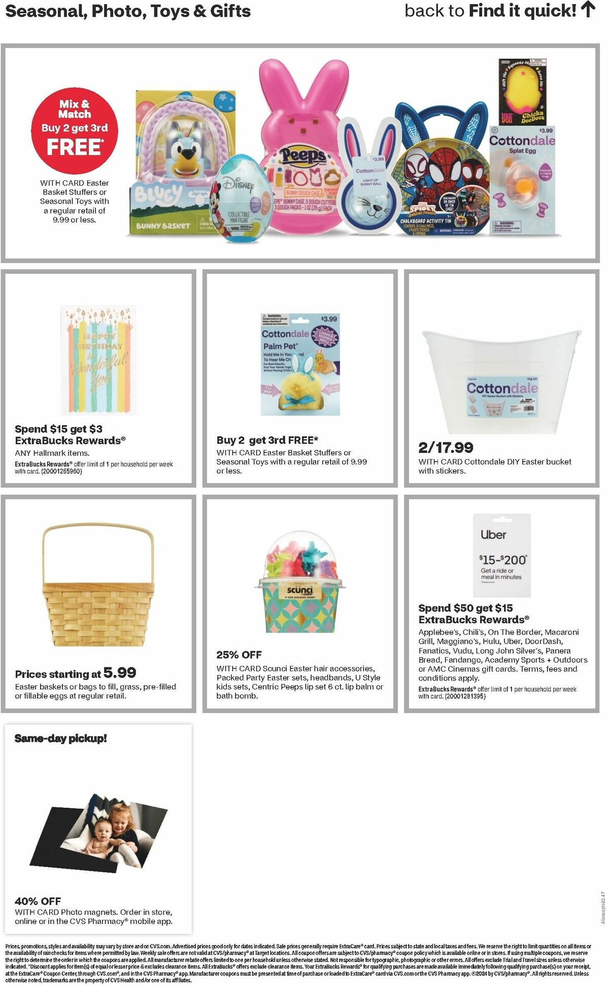 CVS Pharmacy Weekly Ad from March 17