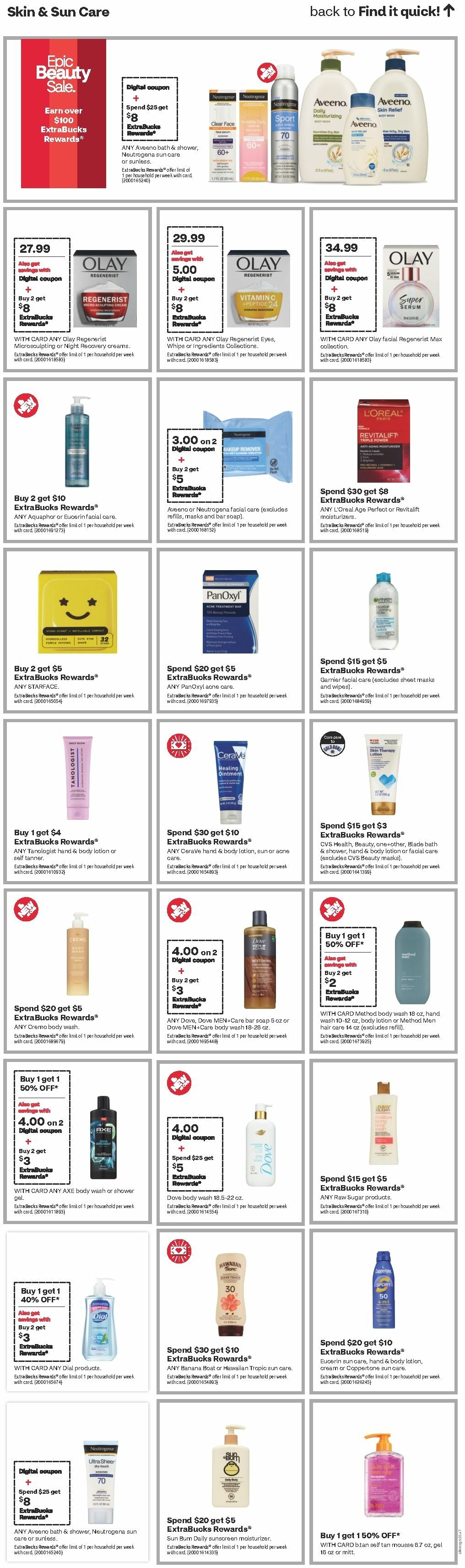 CVS Pharmacy Weekly Ad from April 14