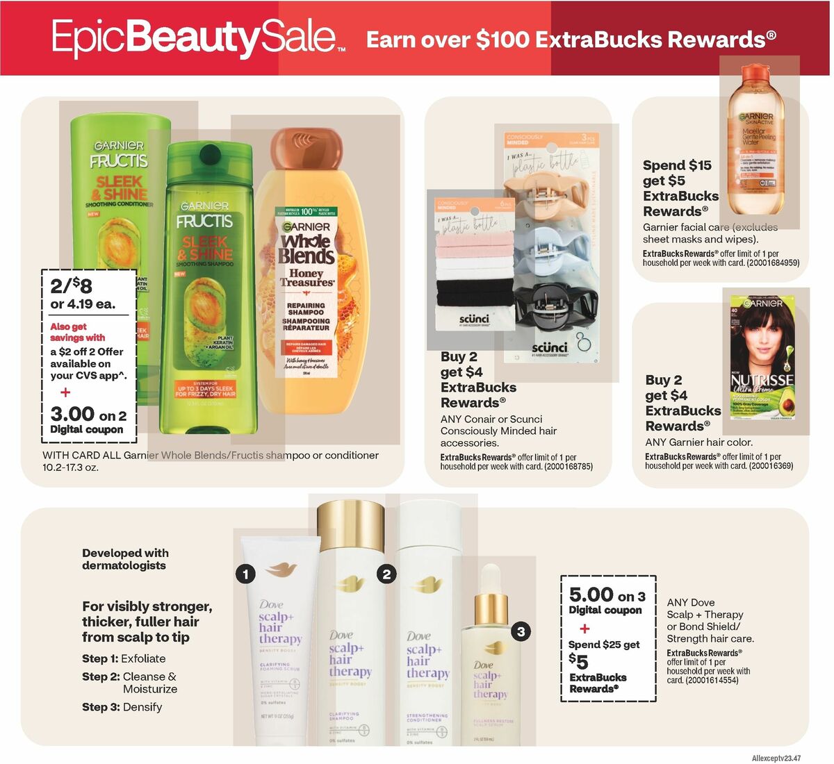 CVS Pharmacy Weekly Ad from April 14