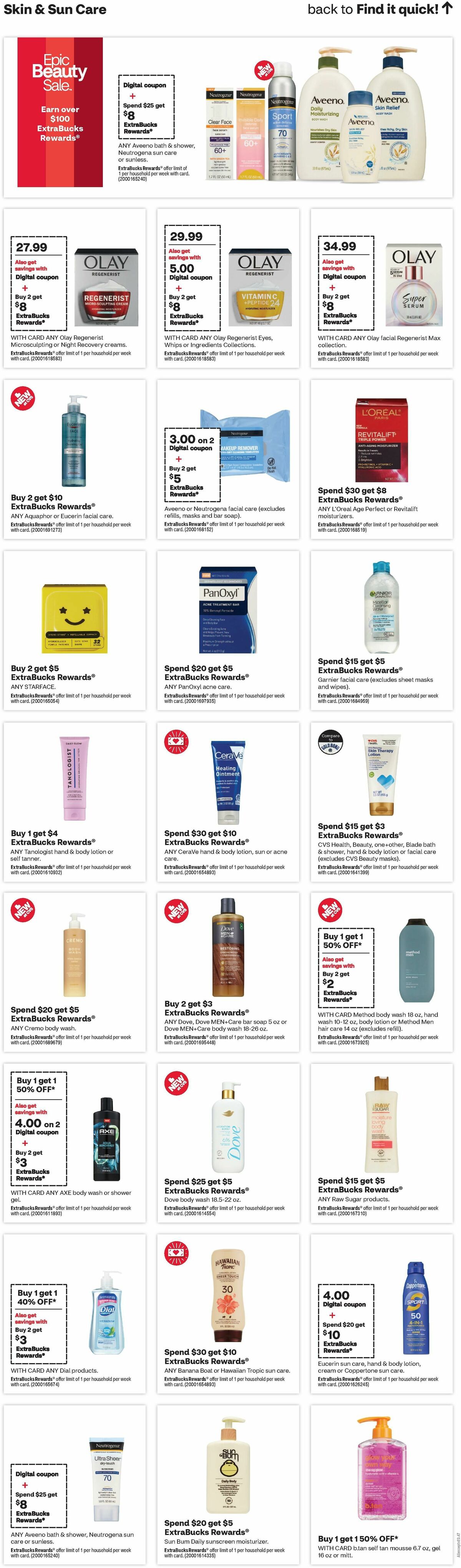 CVS Pharmacy Weekly Ad from April 21