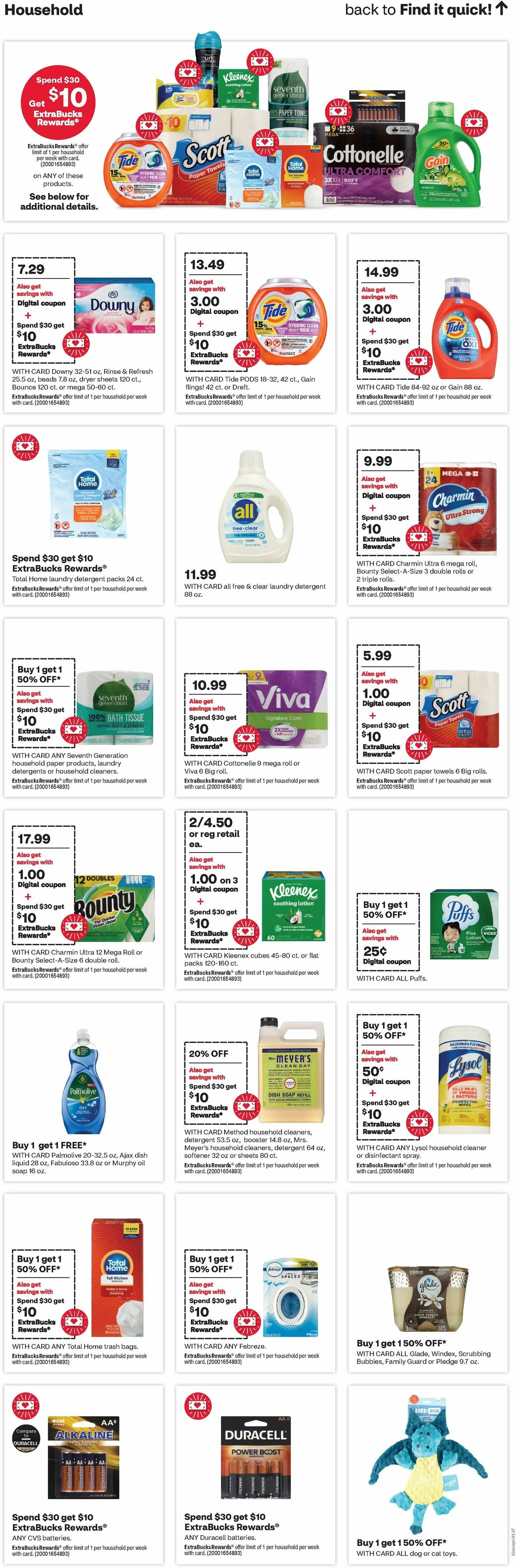 CVS Pharmacy Weekly Ad from April 21