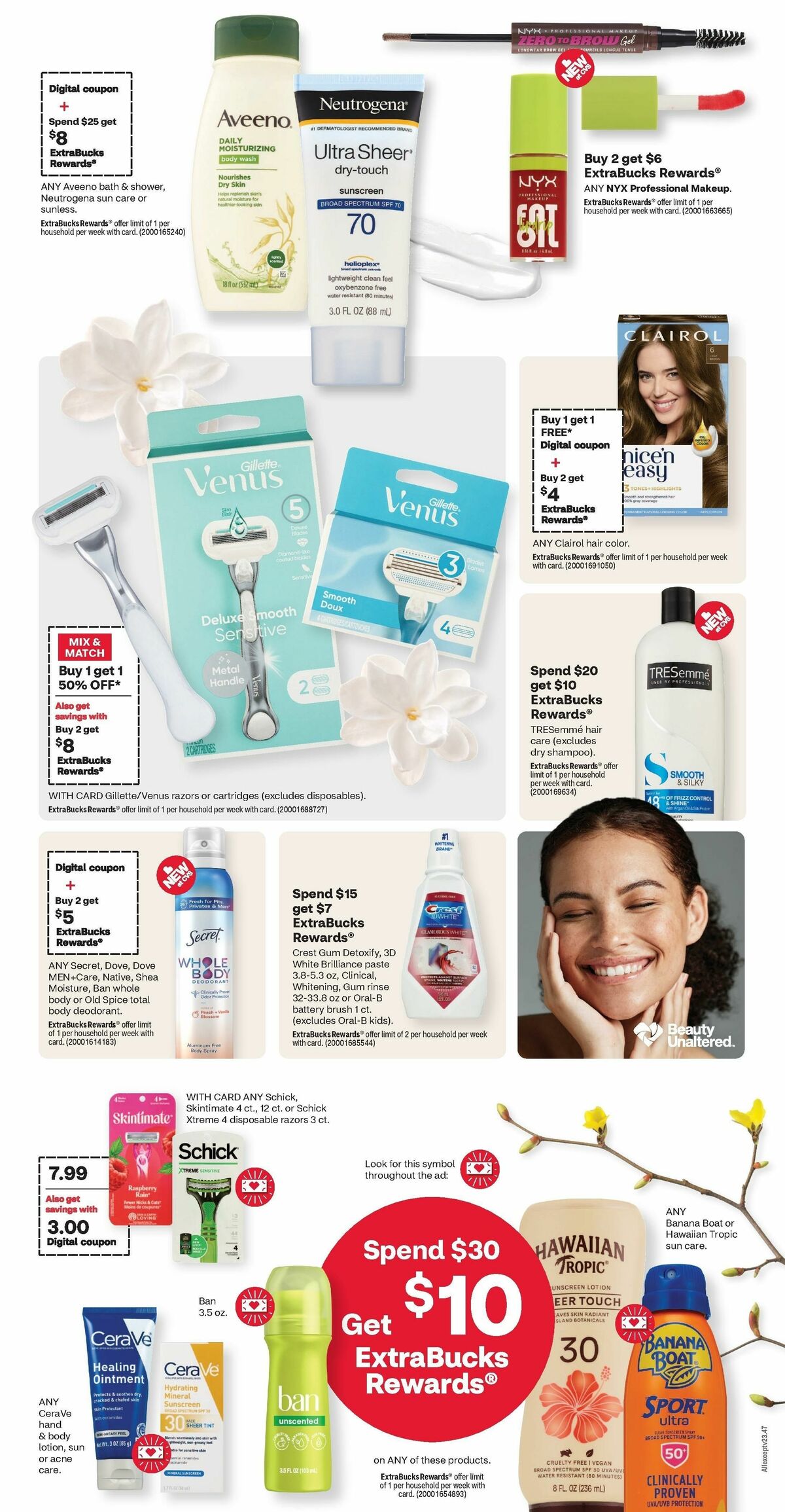 CVS Pharmacy Weekly Ad from April 21