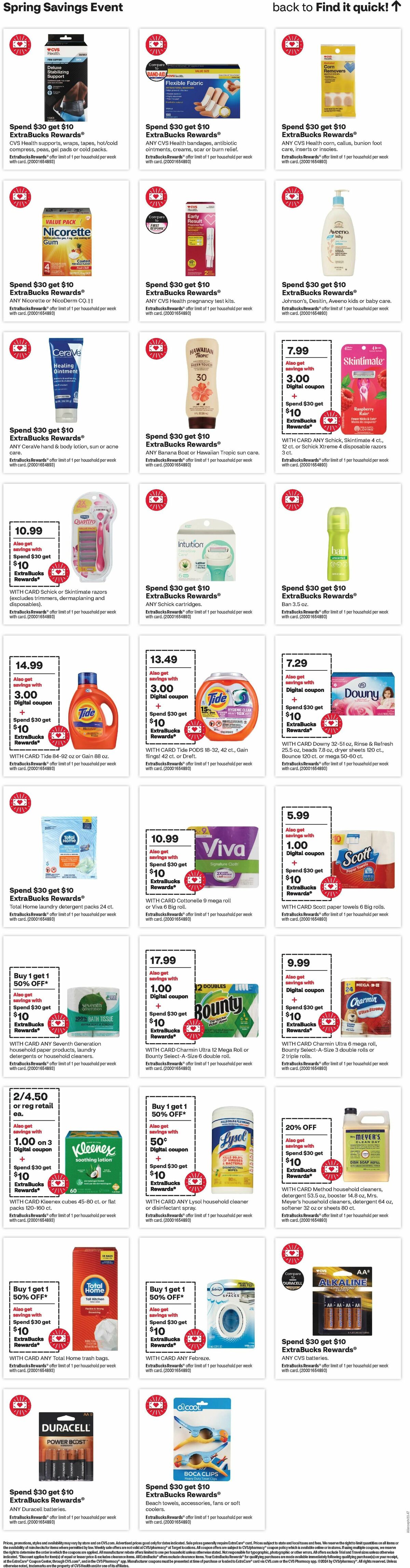 CVS Pharmacy Weekly Ad from April 21