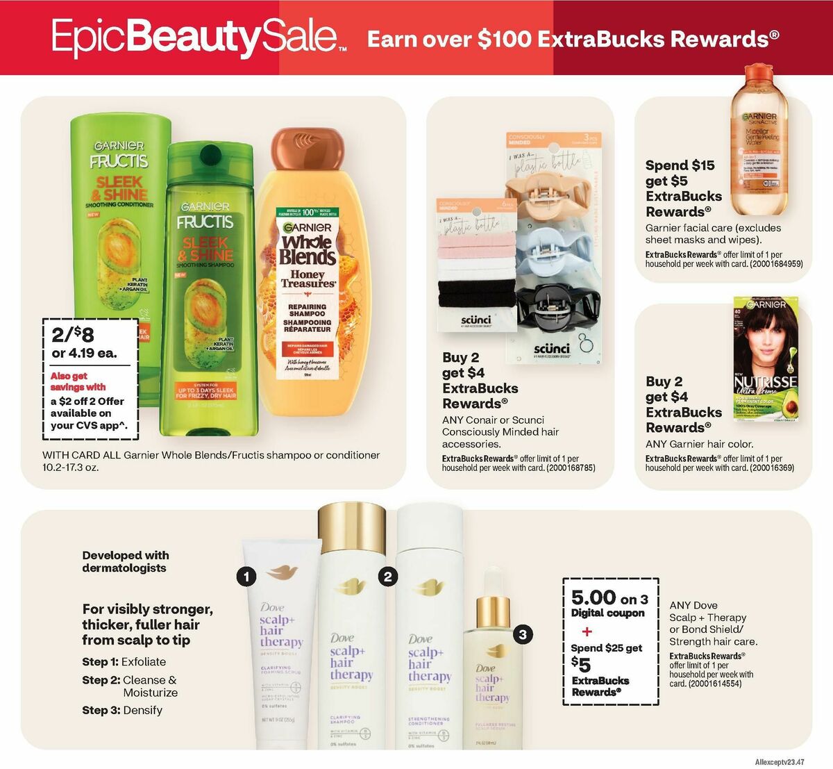 CVS Pharmacy Weekly Ad from April 21