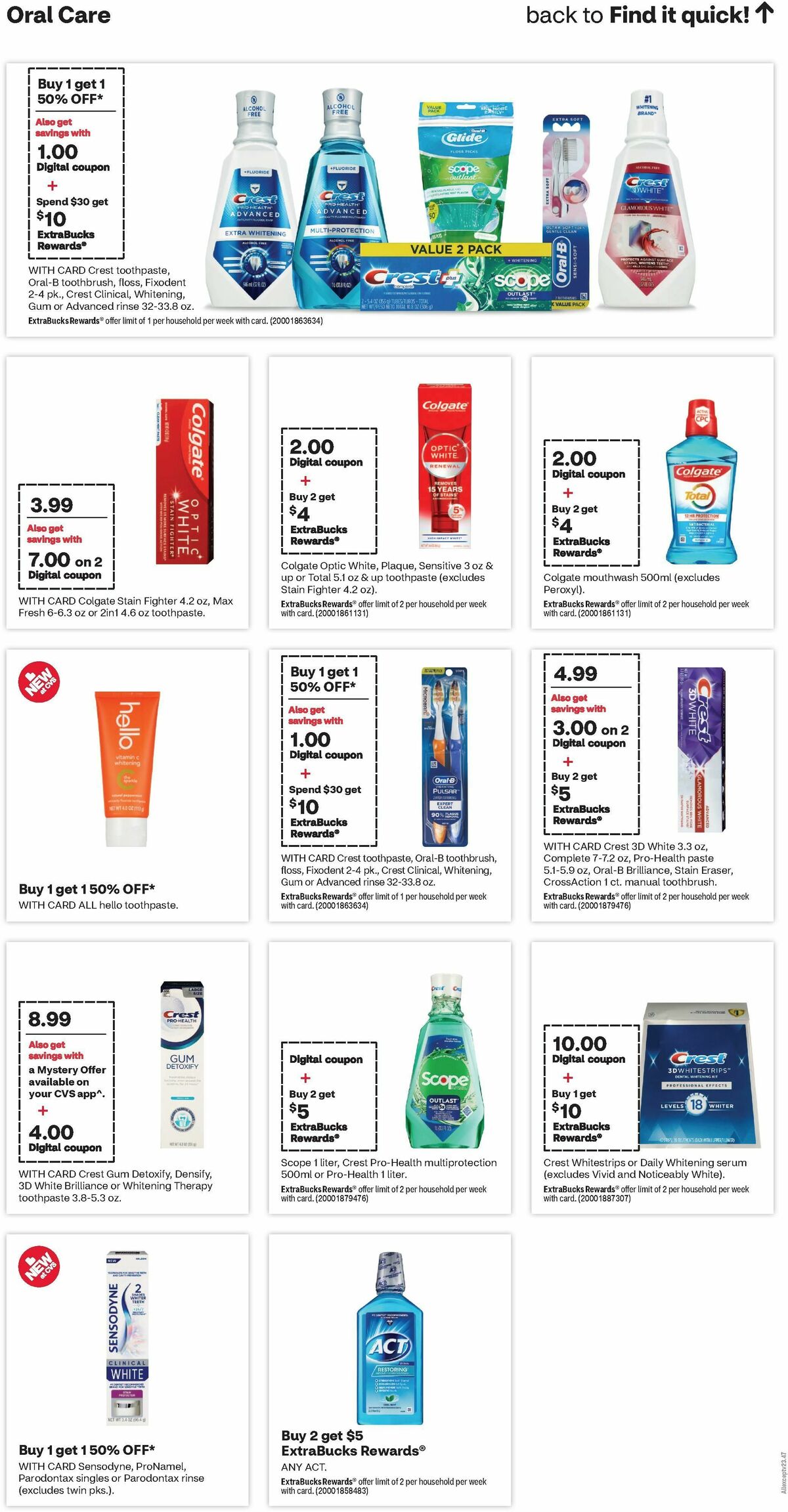 CVS Pharmacy Weekly Ad from April 28