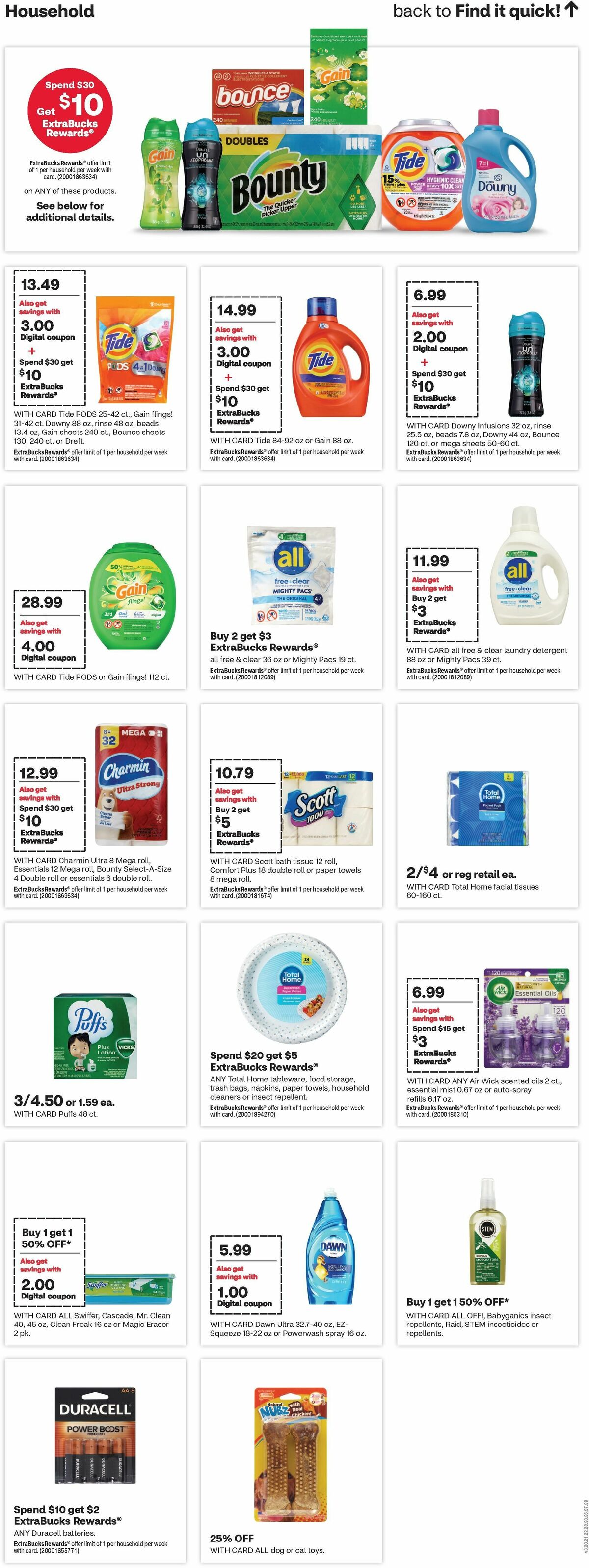 CVS Pharmacy Weekly Ad from April 28