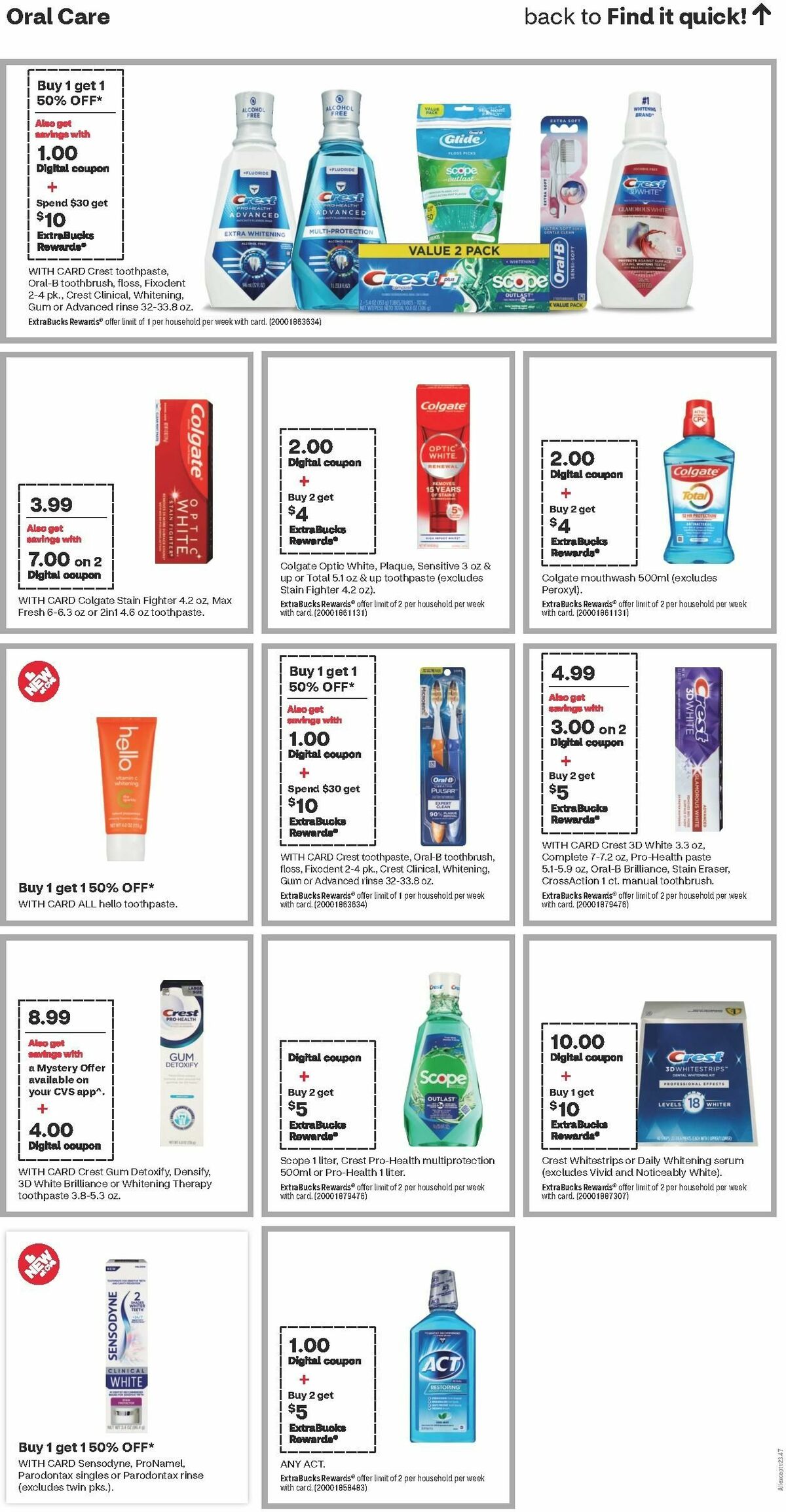 CVS Pharmacy Weekly Ad from May 5