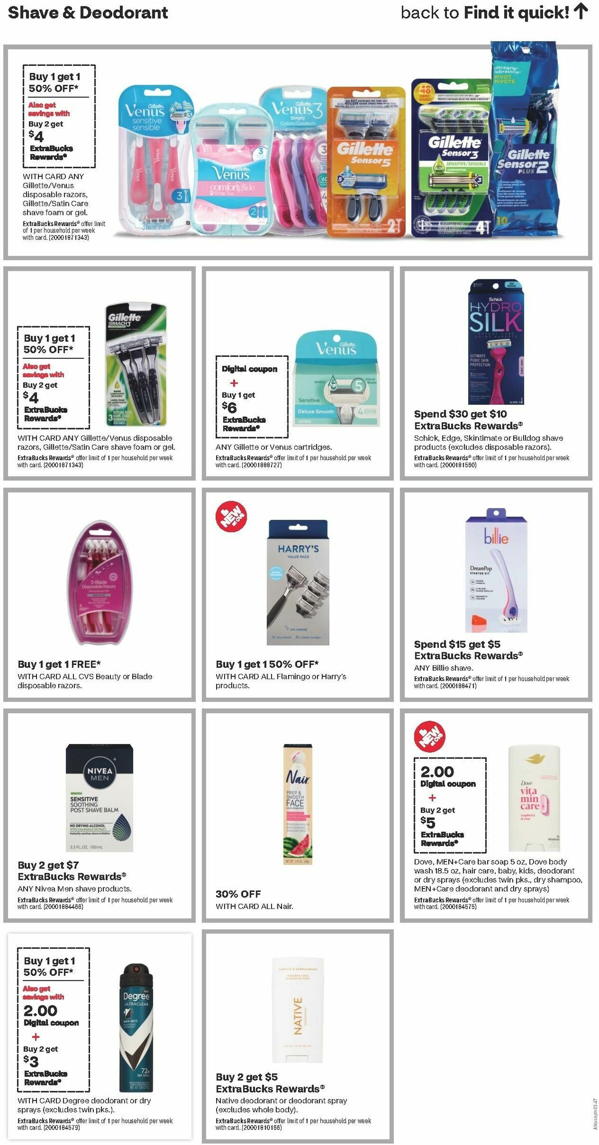 CVS Pharmacy Weekly Ad from May 5