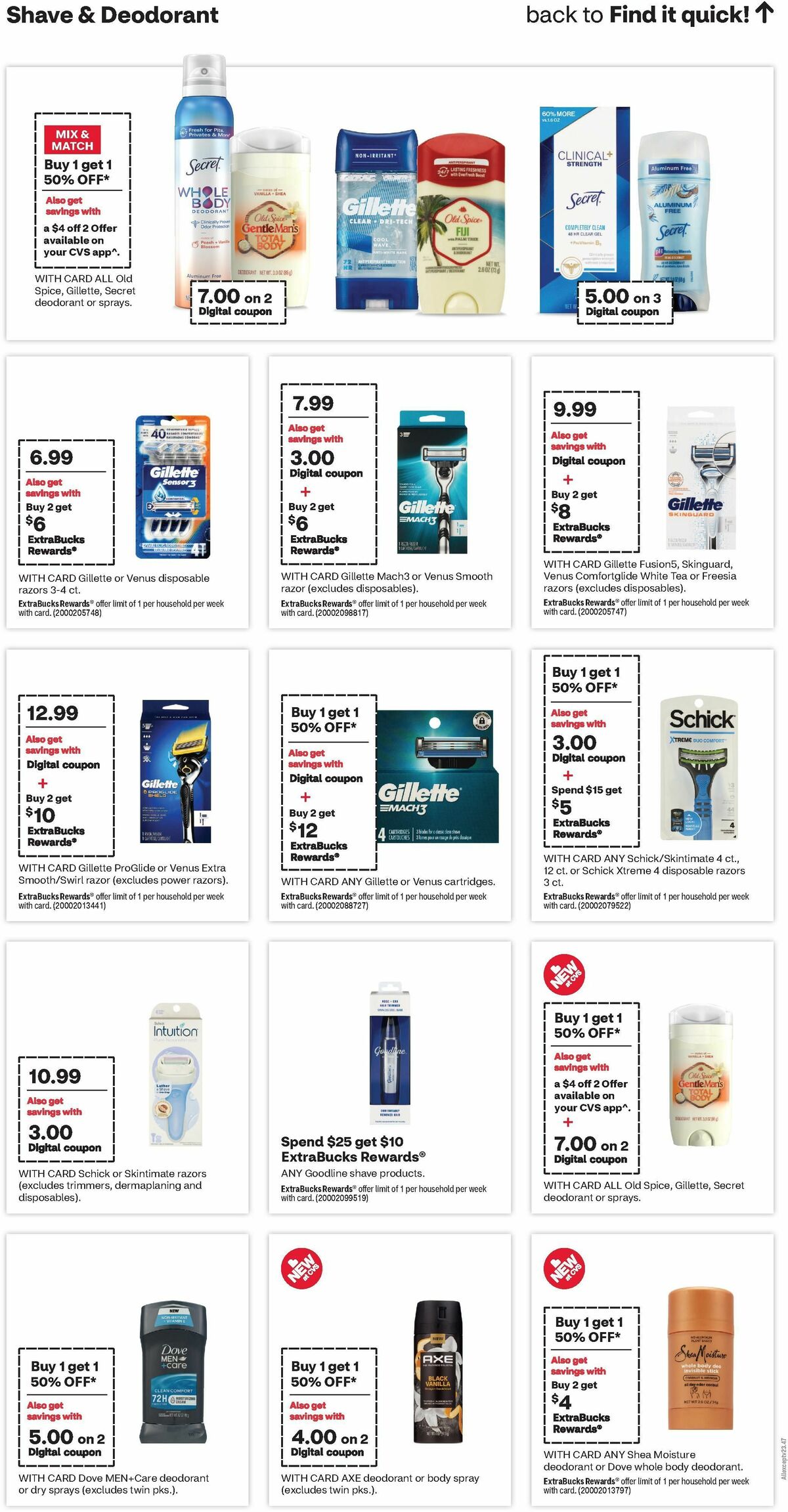 CVS Pharmacy Weekly Ad from May 12