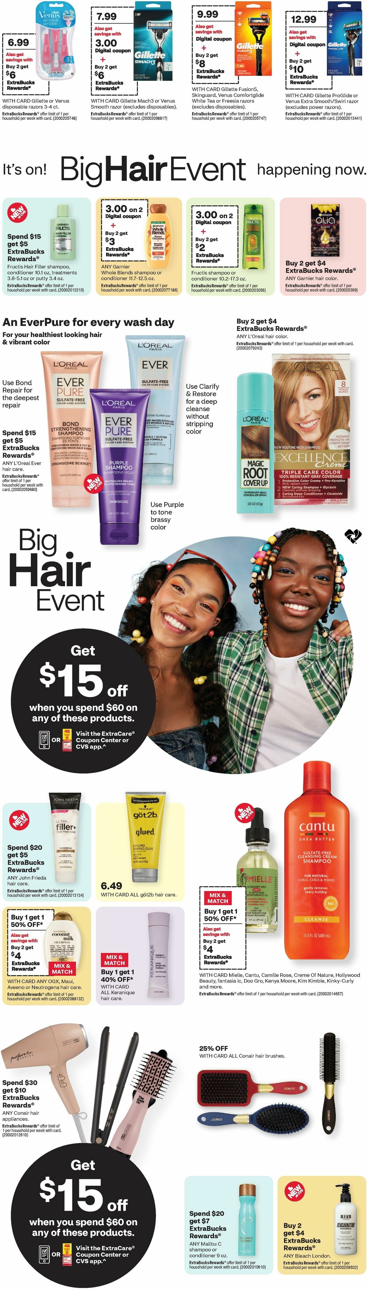 CVS Pharmacy Weekly Ad from May 12