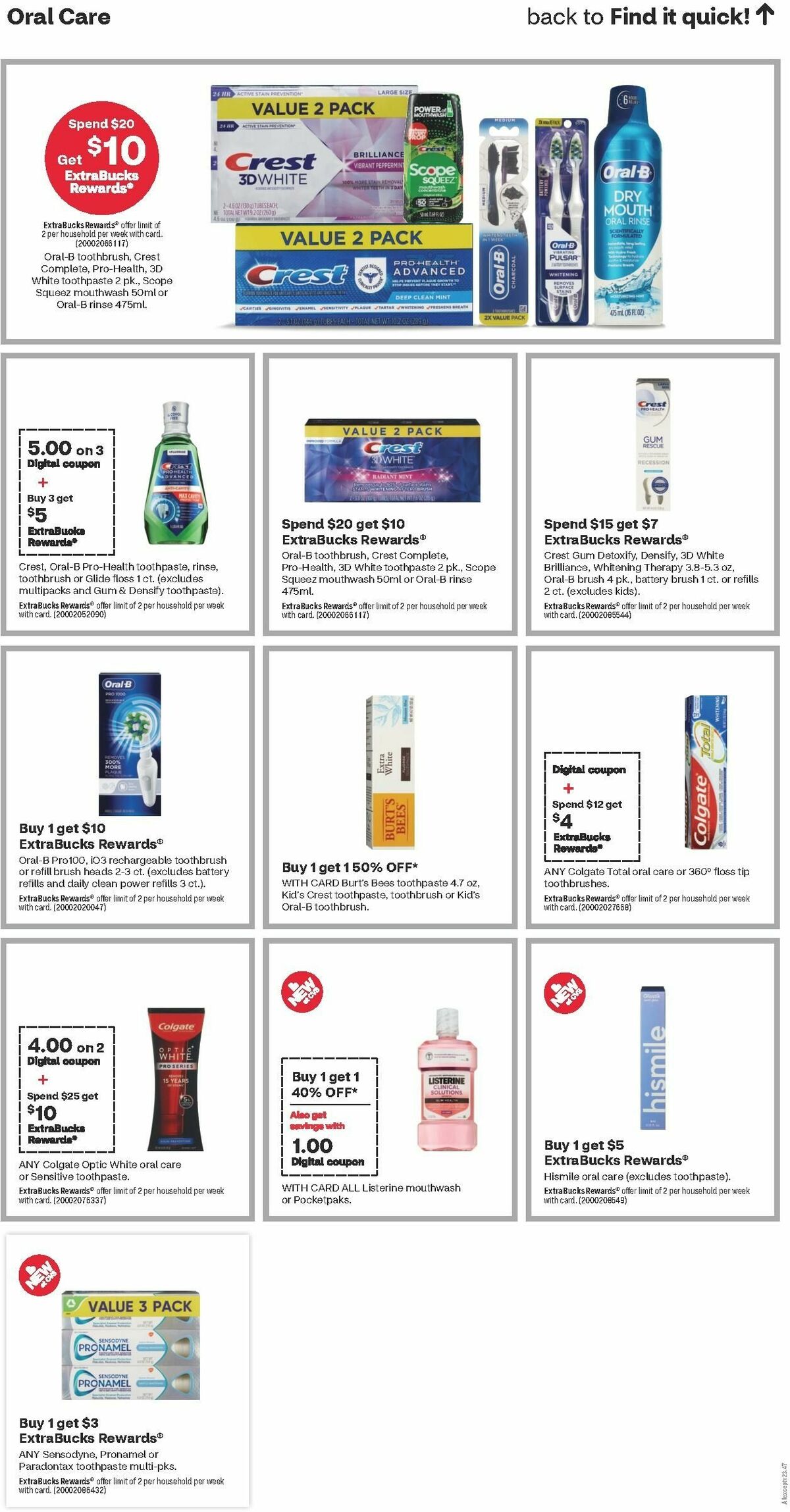 CVS Pharmacy Weekly Ad from May 19