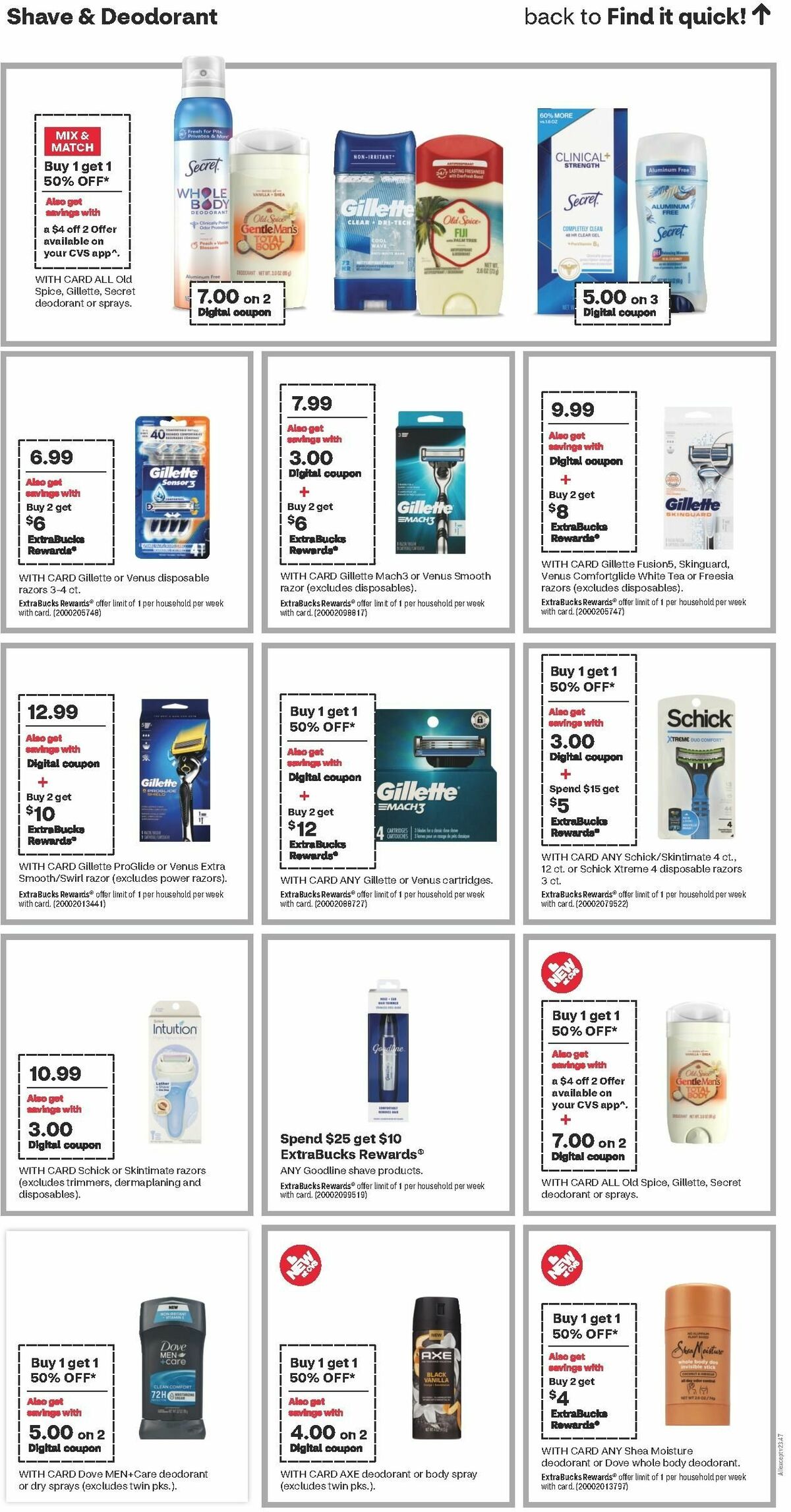 CVS Pharmacy Weekly Ad from May 19