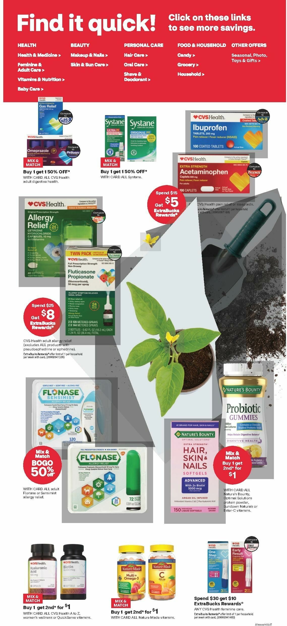 CVS Pharmacy Weekly Ad from May 19